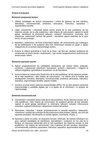 Currículum educació secundària obligatòria Àmbit lingüístic (llengües catalana i castellana)
Decret 187/2015 DOGC núm. 6945 – 28.8.2015 26
Criteris d’avaluació
Dimensió comprensió lectora
1. Utilitzar estratègies de lectura comprensiva i crítica de gèneres de text narratius,
descriptius, conversacionals, predictius, persuasius, instructius, expositius, i
argumentatius senzills.
2. Llegir, comprendre i interpretar textos escrits propis de la vida quotidiana, de les
relacions socials, de la vida acadèmica i dels mitjans de comunicació, captant el sentit
global, identificant la informació rellevant, extraient informacions concretes, fent
inferències, determinant l'actitud del parlant, i reconèixer alguns aspectes de la seva
forma i el seu contingut.
3. Identificar i seleccionar, de fonts d’informació fiables, els coneixements que s'obtinguin
de les biblioteques o de qualsevol altra font d'informació impresa en paper o digital,
integrant-los en un procés d'aprenentatge continu.
4. Emprar la reflexió gramatical a nivell de la frase i del text per resoldre problemes de
comprensió de textos escrits i audiovisuals, i per revisar progressivament autònoma els
textos propis i aliens.
Dimensió expressió escrita
5. Aplicar progressivament les estratègies necessàries per produir textos adequats,
coherents i cohesionats (planificant, textualizant, revisant i reescrivint), i integrant la
reflexió ortogràfica i gramatical en la pràctica i ús de l'escriptura.
6. Escriure textos en relació amb l'àmbit d'ús de la vida quotidiana, de les relacions socials,
de la vida acadèmica i dels mitjans de comunicació, i en relació amb la finalitat que
persegueixen (narratius, descriptius, conversacionals, predictius, persuasius, instructius,
expositius, argumentatius senzills), seguint models.
7. Construir el propi entorn personal d’aprenentatge (EPA) i fer ús dels dossiers personals
d’aprenentatge o portafolis digitals per a la gestió de la informació i el progrés de
l’aprenentatge.
Dimensió comunicació oral
8. Comprendre i interpretar textos orals de la vida quotidiana, de les relacions socials, de la
vida acadèmica i dels mitjans de comunicació, de qualsevol gènere de text estudiat,
captant el sentit global, identificant la informació rellevant, extraient informacions
concretes, realitzant inferències i determinant l'actitud del parlant.
9. Reconèixer, interpretar i avaluar progressivament la claredat expositiva, l'adequació,
coherència i cohesió del contingut de les produccions orals pròpies i alienes, així com els
aspectes prosòdics i els elements no verbals (gestos, moviments, mirada...).
10. Aprendre a parlar en públic, en situacions formals i informals, de manera individual o en
grup, aplicant estratègies de planificació, textualització i avaluació de l'ús oral de la
llengua, en discursos relacionats amb la vida quotidiana, les relacions socials, la vida
acadèmica i els mitjans de comunicació, i per a gèneres de text narratius, descriptius,
conversacionals, predictius, persuasius, instructius, expositius, argumentatius senzills.
 