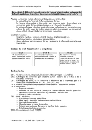 Currículum educació secundària obligatòria Àmbit lingüístic (llengües catalana i castellana)
Decret 187/2015 DOGC núm. 6945 – 28.8.2015 3
Competència 1. Obtenir informació, interpretar i valorar el contingut de textos escrits
de la vida quotidiana, dels mitjans de comunicació i acadèmics per comprendre’ls
Aquesta competència implica saber emprar tres processos fonamentals:
La lectura literal o d’obtenció d’informació directa del text.
La lectura interpretativa o inferencial, que requereix saber desenvolupar una
comprensió global del text, integrar i deduir-ne la informació no explícita.
La lectura reflexiva o valorativa, que implica posar en funcionament els coneixements
externs del text i previs del lector, requereix saber desenvolupar una comprensió
global del text, integrar i deduir-ne la informació no explícita.
Igualment requereix:
Llegir amb rapidesa i eficientment (amb fixacions àmplies i selectives).
Discriminar les idees principals de les secundàries.
Saber relacionar les informacions del text i seleccionar la informació segons la seva
importància.
Gradació del nivell d’assoliment de la competència
Nivell 1 Nivell 2 Nivell 3
1.1. Obtenir informació
literal i interpretar el propòsit
principal dels textos escrits.
1.2.Interpretar informació
explícita i implícita, i valorar el
propòsit dels textos escrits.
1.3. Valorar de manera
raonada i crítica els
continguts i el propòsit dels
textos escrits tot posant en
funcionament coneixements
externs del text i previs.
Continguts clau
CC1. Comprensió literal, interpretativa i valorativa. Idees principals i secundàries.
CC2. Estratègies de comprensió per a l’abans, durant i després de la lectura o de la
seqüència audiovisual.
CC3. Estratègies de cerca, ús de cercadors i tractament de la informació per a la
construcció del coneixement. (CCD12, CCD16, CCD17)
CC15. Lectura i escriptura sovintejades sobre temes diversos i en contextos diferents.
CC19. Pragmàtica:
o Registres lingüístics.
o Gèneres de text narratius, descriptius, conversacionals formals, predictius,
persuasius, instructius, expositius, argumentatius i administratius.
o Elements de la comunicació.
CC21. Lèxic i semàntica:
o Expressions comunes, frases fetes.
o Lèxic precís i apropiat a contextos concrets i quotidians.
o Camps lexicosemàntics.
o Mecanismes de formació de paraules.
o Relacions semàntiques. Canvis en el significat de les paraules.
o Estratègies digitals de cerca lèxica.
CC23. Llenguatge audiovisual. (CCD10)
 