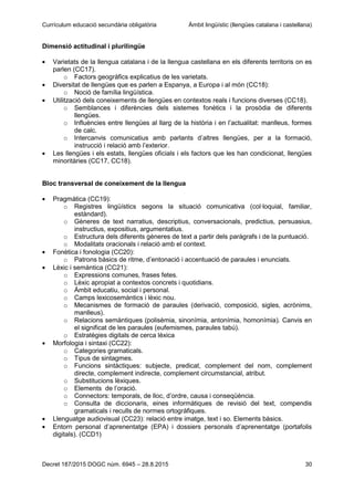 Currículum educació secundària obligatòria Àmbit lingüístic (llengües catalana i castellana)
Decret 187/2015 DOGC núm. 6945 – 28.8.2015 30
Dimensió actitudinal i plurilingüe
Varietats de la llengua catalana i de la llengua castellana en els diferents territoris on es
parlen (CC17).
o Factors geogràfics explicatius de les varietats.
Diversitat de llengües que es parlen a Espanya, a Europa i al món (CC18):
o Noció de família lingüística.
Utilització dels coneixements de llengües en contextos reals i funcions diverses (CC18).
o Semblances i diferències dels sistemes fonètics i la prosòdia de diferents
llengües.
o Influències entre llengües al llarg de la història i en l’actualitat: manlleus, formes
de calc.
o Intercanvis comunicatius amb parlants d’altres llengües, per a la formació,
instrucció i relació amb l’exterior.
Les llengües i els estats, llengües oficials i els factors que les han condicionat, llengües
minoritàries (CC17, CC18).
Bloc transversal de coneixement de la llengua
Pragmàtica (CC19):
o Registres lingüístics segons la situació comunicativa (col·loquial, familiar,
estàndard).
o Gèneres de text narratius, descriptius, conversacionals, predictius, persuasius,
instructius, expositius, argumentatius.
o Estructura dels diferents gèneres de text a partir dels paràgrafs i de la puntuació.
o Modalitats oracionals i relació amb el context.
Fonètica i fonologia (CC20):
o Patrons bàsics de ritme, d’entonació i accentuació de paraules i enunciats.
Lèxic i semàntica (CC21):
o Expressions comunes, frases fetes.
o Lèxic apropiat a contextos concrets i quotidians.
o Àmbit educatiu, social i personal.
o Camps lexicosemàntics i lèxic nou.
o Mecanismes de formació de paraules (derivació, composició, sigles, acrònims,
manlleus).
o Relacions semàntiques (polisèmia, sinonímia, antonímia, homonímia). Canvis en
el significat de les paraules (eufemismes, paraules tabú).
o Estratègies digitals de cerca lèxica
Morfologia i sintaxi (CC22):
o Categories gramaticals.
o Tipus de sintagmes.
o Funcions sintàctiques: subjecte, predicat, complement del nom, complement
directe, complement indirecte, complement circumstancial, atribut.
o Substitucions lèxiques.
o Elements de l’oració.
o Connectors: temporals, de lloc, d’ordre, causa i conseqüència.
o Consulta de diccionaris, eines informàtiques de revisió del text, compendis
gramaticals i reculls de normes ortogràfiques.
Llenguatge audiovisual (CC23): relació entre imatge, text i so. Elements bàsics.
Entorn personal d’aprenentatge (EPA) i dossiers personals d’aprenentatge (portafolis
digitals). (CCD1)
 