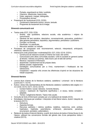 Currículum educació secundària obligatòria Àmbit lingüístic (llengües catalana i castellana)
Decret 187/2015 DOGC núm. 6945 – 28.8.2015 34
o Portada, organització en títols i subtítols.
o Citacions, referències, hipervincles.
o Índex, paginació, marges, bibliografia.
o Processadors de text.
Presentació de l’audiovisual (CC5, CC22):
o Combinació d’elements icònics, sonors, textuals.
o Programes de tractament de la imatge.
Dimensió comunicació oral
Textos orals (CC7, CC8, CC9):
o Àmbits: vida quotidiana, relacions socials, vida acadèmica i mitjans de
comunicació.
o Gèneres de text narratius, descriptius, conversacionals, persuasius, predictius i
dels gèneres periodístics, expositius, argumentatius, periodístics i publicitaris.
o Formals i no formals.
o Planificats i no planificats.
o Recursos verbals i no verbals.
Processos de comprensió oral: reconeixement, selecció, interpretació, anticipació,
inferència, retenció (CC6).
Interaccions orals presencials i multimèdia(CC6, CC7, CC8, CC16, CCD1):
o Construcció de relacions socials a l’interior de l’aula i del centre.
o Comunicació amb altres comunitats escolars i amb la societat en general (cartes
al director, notícies a la premsa, ràdio local o per al web del centre).
o Recerca i exposició d’informació.
o Assertivitat i manteniment de les pròpies idees.
o Debats pautats i reglamentats.
o Estratègies comunicatives per a l’inici, manteniment i finalització de les
interaccions.
o Cooperació i respecte crític envers les diferències d’opinió en les situacions de
treball cooperatiu.
Dimensió literària
Lectura lliure d'obres de la literatura catalana, castellana i universal i de la literatura
juvenil (CC11, CC14).
Autors i obres més representatius de les literatures catalana i castellana dels segles XVI i
XVII (CC9, CC10, CC11, CC12, CC14):
o Context històric i social. Gèneres. Corrents literaris.
o Lectura i explicació de fragments significatius i, si escau, textos complets i
adaptats.
o Temes i subgèneres literaris. Tòpics més usuals.
Consulta de fonts d'informació variades per a la realització de treballs (CC3).
Estratègies i tècniques per analitzar i interpretar el text literari abans, durant i després de
la lectura (CC11):
o Estructura.
o Aspectes formals.
o Recursos estilístics i retòrics (anàfora, metàfora, metonímia, símil, antítesi,
hipèrbaton, hipèrbole, paral·lelisme, al·literació, pleonasme, paradoxa,
enumeració, asíndeton, polisíndeton).
Redacció de textos d'intenció literària, a partir de la lectura de textos d’obres lliures i/o de
l’època, utilitzant les convencions formals del gènere des d’una perspectiva lúdica i
creativa (CC13).
 