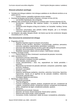 Currículum educació secundària obligatòria Àmbit lingüístic (llengües catalana i castellana)
Decret 187/2015 DOGC núm. 6945 – 28.8.2015 35
Dimensió actitudinal i plurilingüe
Varietats de la llengua catalana i de la llengua castellana en els diferents territoris on es
parlen (CC17).
o Factors històrics i geogràfics explicatius de les varietats.
Diversitat de llengües que es parlen a Espanya, a Europa i al món (CC18):
o Les famílies lingüístiques més conegudes.
Utilització dels coneixements de llengües en contextos reals i funcions diverses (CC18).
o Semblances i diferències dels sistemes fonètics i la prosòdia de diferents
llengües.
o Influències entre llengües al llarg de la història i en l’actualitat: manlleus, formes
de calc.
o Intercanvis comunicatius amb parlants d’altres llengües, per a la formació,
instrucció i relació amb l’exterior.
Les llengües i els estats, llengües oficials i els factors que les han condicionat, llengües
minoritàries (CC17, CC18).
Bloc transversal de coneixement de la llengua
Pragmàtica (CC19):
o Registres lingüístics segons la situació comunicativa.
o Gèneres de text narratius, descriptius, conversacionals, predictius, persuasius,
instructius, expositius, argumentatius, periodístics i publicitaris.
o Estructura dels diferents gèneres de text a partir dels paràgrafs i de la puntuació.
o Elements de la comunicació. Funcions del llenguatge.
o Modalitats oracionals i relació amb el context. L’estil directe i indirecte.
Fonètica i fonologia (CC20):
o Patrons bàsics de ritme, d’entonació i accentuació de paraules i enunciats.
Lèxic i semàntica (CC21):
o Expressions comunes, frases fetes.
o Lèxic apropiat a contextos concrets i quotidians.
o Àmbit educatiu, social i personal.
o Camps lexicosemàntics i lèxic nou, especialment de l’àmbit periodístic i
publicitari.
o Mecanismes de formació de paraules (derivació, composició, parasíntesi, sigles,
acrònims, manlleus).
o Denotació i connotació.
o Prefixos i sufixos.
o Relacions semàntiques (polisèmia, sinonímia, antonímia, homonímia, hiponímia,
hiperonímia). Canvis en el significat de les paraules (metàfora, metonímia,
eufemismes, paraules tabú).
o Estratègies digitals de cerca lèxica.
Morfologia i sintaxi (CC22):
o Categories gramaticals.
o Tipus de sintagmes.
o Funcions sintàctiques: subjecte, predicat, complement del nom, complement de
l’adjectiu, complement directe, complement indirecte, complement circumstancial,
atribut, complement de règim, complement predicatiu, aposició.
o Aposicions.
o Substitucions pronominals i lèxiques.
o Elements de l’oració. Oració impersonal. Oració activa i passiva.
o Distinció entre oració simple i oració composta.
o Connectors: d’ordre, d’aclariment i detall, de causa i conseqüència, adversatius.
 