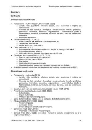 Currículum educació secundària obligatòria Àmbit lingüístic (llengües catalana i castellana)
Decret 187/2015 DOGC núm. 6945 – 28.8.2015 38
Quart curs
Continguts
Dimensió comprensió lectora
Textos escrits i multimèdia (CC1, CC19, CC21, CC23):
o Àmbits: vida quotidiana, relacions socials, vida acadèmica i mitjans de
comunicació.
o Gèneres de text narratius, descriptius, conversacionals formals, predictius,
persuasius, instructius, expositius, argumentatius i administratius (carta a
l’administració, instància, currículums, sol·licitud de feina, carta de presentació,
formularis).
o Estructura dels textos.
Textos audiovisuals (CC1, CC23):
o Relacions entre text, elements icònics i simbòlics, so.
o Seqüències audiovisuals.
o Anàlisi autònoma i interpretació.
Cerca d’informació (CC3):
o Estratègies de consulta per comprendre i ampliar el contingut dels textos.
o Estratègies prèvies a la cerca.
o Utilització de fonts diverses, de creixent grau de dificultat.
Estratègies de comprensió lectora (CC2, CC15):
o Intenció comunicativa i actitud del parlant.
o Idees principals i secundàries.
o Inferències.
o Contrast amb coneixements propis.
o Quadres sinòptics, esquemes, mapes conceptuals, xarxes digitals...
Anàlisi intratextual i intertextual: perspectives única, múltiple, complementària (CC2).
Dimensió expressió escrita
Textos escrits i multimèdia (CC19):
o Àmbits: vida quotidiana, relacions socials, vida acadèmica i mitjans de
comunicació.
o Gèneres de text narratius, descriptius, conversacionals formals, predictius,
persuasius, instructius, expositius, argumentatius i administratius (carta a
l’administració, instància, currículums, sol·licitud de feina, carta de presentació,
formularis).
Escriptura com a procés: planificació, textualització i revisió (CC4, CC15).
Presentacions escrites i audiovisuals (CC5, CC23):
o Estructuració.
o Suport multimèdia.
o Utilització de diferents llenguatges.
Cerca d’informació i de models per a la realització de treballs escrits (CC3).
Adequació (CC5, CC19, CC22, CC23):
o Registre lingüístic.
o Adequació lèxica.
o Sintaxi adequada a la situació comunicativa.
Coherència (CC5, CC21, CC22):
o Ordenació i estructuració dels continguts.
Cohesió (CC5, CC21, CC22): connectors i marcadors textuals, procediments per a la
progressió del discurs.
 