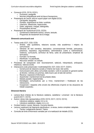 Currículum educació secundària obligatòria Àmbit lingüístic (llengües catalana i castellana)
Decret 187/2015 DOGC núm. 6945 – 28.8.2015 39
Correcció (CC5, CC19, CC21):
o Puntuació, paràgrafs.
o Normes ortogràfiques amb tot tipus d’excepcions.
Presentació de l’escrit, tant en suport paper com digital (CC5):
o Cal·ligrafia, tipografia.
o Portada, organització en títols i subtítols.
o Citacions, referències, hipervincles.
o Índex, paginació, marges, bibliografia.
o Processadors de text.
Presentació de l’audiovisual (CC5, CC23):
o Combinació d’elements icònics, sonors, textuals.
o Programes de tractament de la imatge.
Dimensió comunicació oral
Textos orals (CC7, CC8, CC9):
o Àmbits: vida quotidiana, relacions socials, vida acadèmica i mitjans de
comunicació.
o Gèneres de text narratius, descriptius, conversacionals formals, persuasius,
predictius, expositius, argumentatius, administratius (carta a l’administració,
instància, currículums, sol·licitud de feina, carta de presentació, emplenat de
formularis).
o Formals i no formals.
o Planificats i no planificats.
o Recursos verbals i no verbals.
Processos de comprensió oral: reconeixement, selecció, interpretació, anticipació,
inferència, retenció (CC6).
Interaccions orals presencials i multimèdia(CC6, CC7, CC8, CC17, CCD1):
o Construcció de relacions socials a l’interior de l’aula i del centre.
o Comunicació amb altres comunitats escolars i amb la societat en general (cartes
al director, notícies a la premsa, ràdio local o per al web del centre).
o Recerca i exposició d’informació.
o Assertivitat i manteniment de les pròpies idees.
o Debats pautats i reglamentats.
o Estratègies comunicatives per a l’inici, manteniment i finalització de les
interaccions.
o Cooperació i respecte crític envers les diferències d’opinió en les situacions de
treball cooperatiu.
Dimensió literària
Lectura lliure d'obres de la literatura catalana, castellana i universal i de la literatura
juvenil (CC11, CC14).
Autors i obres més representatius (CC9, CC10, CC11, CC12, CC14):
o Literatura catalana: segles XVIII a XX.
o Literatura castellana: segles XVIII a XX.
Context històric i social. Gèneres. Corrents literaris.
Lectura i explicació de fragments significatius i, si escau, textos complets i adaptats.
o Temes i subgèneres literaris. Tòpics.
Consulta de fonts d'informació variades per a la realització de treballs (CC3).
 