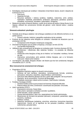 Currículum educació secundària obligatòria Àmbit lingüístic (llengües catalana i castellana)
Decret 187/2015 DOGC núm. 6945 – 28.8.2015 40
Estratègies i tècniques per analitzar i interpretar el text literari abans, durant i després de
la lectura (CC11):
o Estructura.
o Aspectes formals.
o Recursos estilístics i retòrics (anàfora, metàfora, metonímia, símil, antítesi,
hipèrbaton, hipèrbole, paral·lelisme, al·literació, pleonasme, paradoxa, quiasme,
sinestèsia, enumeració, asíndeton, polisíndeton, al·legoria).
Redacció de textos d'intenció literària, a partir de la lectura de textos d’obres lliures i/o de
l’època, utilitzant les convencions formals del gènere i amb intenció lúdica i creativa
(CC13).
Dimensió actitudinal i plurilingüe
Varietats de la llengua catalana i de la llengua castellana en els diferents territoris on es
parlen (CC17).
o Factors culturals, històrics i geogràfics explicatius de les varietats.
Evolució de les relacions entre llengües en contacte i diversitat de situacions que es
produeixen (CC18):
o Comparació entre llengües romàniques conegudes.
Diversitat de llengües que es parlen a Espanya, a Europa i al món (CC18):
o Les famílies lingüístiques.
Utilització dels coneixements de llengües en contextos reals i funcions diverses (CC18).
o Semblances i diferències dels sistemes fonètics i la prosòdia de diferents
llengües.
o Influències entre llengües al llarg de la història i en l’actualitat: manlleus, formes
de calc.
o Intercanvis comunicatius amb parlants d’altres llengües, per a la formació,
instrucció i relació amb l’exterior.
Les llengües i els estats, llengües oficials i els factors que les han condicionat, llengües
minoritàries (CC17, CC18).
Bloc transversal de coneixement de la llengua
Pragmàtica (CC19):
o Registres lingüístics segons la situació comunicativa.
o Gèneres de text narratius, descriptius, conversacionals formals, predictius,
persuasius, instructius, expositius, argumentatius i administratius.
o Estructura dels diferents gèneres de text a partir dels paràgrafs i de la puntuació.
o Elements de la comunicació. Funcions del llenguatge.
o Modalitats oracionals i relació amb el context. L’estil directe i indirecte.
Fonètica i fonologia (CC20):
o Símbols fonètics amb la pronunciació de fonemes d’especial dificultat.
o Patrons bàsics de ritme, d’entonació i accentuació de paraules i enunciats.
Lèxic i semàntica (CC21):
o Expressions comunes, frases fetes.
o Lèxic precís i apropiat a contextos concrets i quotidians.
o Àmbit educatiu, social i personal.
o Camps lexicosemàntics i lèxic nou, especialment de l’àmbit administratiu.
o Mecanismes de formació de paraules (derivació, composició, parasíntesi, sigles,
acrònims, manlleus).
o Prefixos i sufixos.
o Relacions semàntiques (polisèmia, sinonímia, antonímia, homonímia hiponímia,
hiperonímia). Canvis en el significat de les paraules (metàfora, metonímia,
eufemismes, paraules tabú).
 