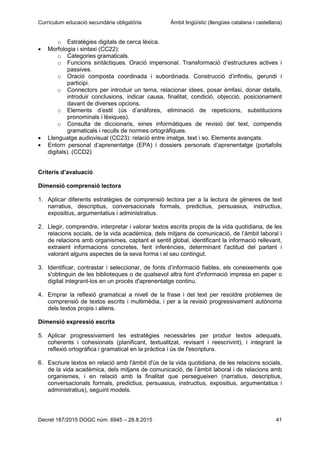 Currículum educació secundària obligatòria Àmbit lingüístic (llengües catalana i castellana)
Decret 187/2015 DOGC núm. 6945 – 28.8.2015 41
o Estratègies digitals de cerca lèxica.
Morfologia i sintaxi (CC22):
o Categories gramaticals.
o Funcions sintàctiques. Oració impersonal. Transformació d’estructures actives i
passives.
o Oració composta coordinada i subordinada. Construcció d’infinitiu, gerundi i
participi.
o Connectors per introduir un tema, relacionar idees, posar èmfasi, donar detalls,
introduir conclusions, indicar causa, finalitat, condició, objecció, posicionament
davant de diverses opcions.
o Elements d’estil (ús d’anàfores, eliminació de repeticions, substitucions
pronominals i lèxiques).
o Consulta de diccionaris, eines informàtiques de revisió del text, compendis
gramaticals i reculls de normes ortogràfiques.
Llenguatge audiovisual (CC23): relació entre imatge, text i so. Elements avançats.
Entorn personal d’aprenentatge (EPA) i dossiers personals d’aprenentatge (portafolis
digitals). (CCD2)
Criteris d’avaluació
Dimensió comprensió lectora
1. Aplicar diferents estratègies de comprensió lectora per a la lectura de gèneres de text
narratius, descriptius, conversacionals formals, predictius, persuasius, instructius,
expositius, argumentatius i administratius.
2. Llegir, comprendre, interpretar i valorar textos escrits propis de la vida quotidiana, de les
relacions socials, de la vida acadèmica, dels mitjans de comunicació, de l’àmbit laboral i
de relacions amb organismes, captant el sentit global, identificant la informació rellevant,
extraient informacions concretes, fent inferències, determinant l'actitud del parlant i
valorant alguns aspectes de la seva forma i el seu contingut.
3. Identificar, contrastar i seleccionar, de fonts d’informació fiables, els coneixements que
s'obtinguin de les biblioteques o de qualsevol altra font d'informació impresa en paper o
digital integrant-los en un procés d'aprenentatge continu.
4. Emprar la reflexió gramatical a nivell de la frase i del text per resoldre problemes de
comprensió de textos escrits i multimèdia, i per a la revisió progressivament autònoma
dels textos propis i aliens.
Dimensió expressió escrita
5. Aplicar progressivament les estratègies necessàries per produir textos adequats,
coherents i cohesionats (planificant, textualitzat, revisant i reescrivint), i integrant la
reflexió ortogràfica i gramatical en la pràctica i ús de l'escriptura.
6. Escriure textos en relació amb l'àmbit d'ús de la vida quotidiana, de les relacions socials,
de la vida acadèmica, dels mitjans de comunicació, de l’àmbit laboral i de relacions amb
organismes, i en relació amb la finalitat que persegueixen (narratius, descriptius,
conversacionals formals, predictius, persuasius, instructius, expositius, argumentatius i
administratius), seguint models.
 