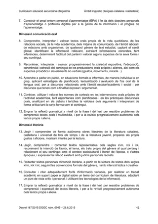Currículum educació secundària obligatòria Àmbit lingüístic (llengües catalana i castellana)
Decret 187/2015 DOGC núm. 6945 – 28.8.2015 42
7. Construir el propi entorn personal d’aprenentatge (EPA) i fer ús dels dossiers personals
d’aprenentatge o portafolis digitals per a la gestió de la informació i el progrés de
l’aprenentatge.
Dimensió comunicació oral
8. Comprendre, interpretar i valorar textos orals propis de la vida quotidiana, de les
relacions socials, de la vida acadèmica, dels mitjans de comunicació, de l’àmbit laboral i
de relacions amb organismes, de qualsevol gènere de text estudiat, captant el sentit
global, identificant la informació rellevant, extraient informacions concretes, fent
inferències, determinant l'actitud del parlant i valorar alguns aspectes de la seva forma i
seu contingut.
9. Reconèixer, interpretar i avaluar progressivament la claredat expositiva, l'adequació,
coherència i cohesió del contingut de les produccions orals pròpies i alienes, així com els
aspectes prosòdics i els elements no verbals (gestos, moviments, mirada...).
10. Aprendre a parlar en públic, en situacions formals o informals, de manera individual o en
grup, aplicant estratègies de planificació, textualització i avaluació de l'ús oral de la
llengua oral, per a discursos relacionats amb l'àmbit escolar/acadèmic i social i per
discursos que tenen com a finalitat exposar i argumentar.
11. Conèixer, utilitzar i valorar les normes de cortesia en les intervencions orals pròpies de
l'activitat acadèmica, tant espontànies com planificades i en les pràctiques discursives
orals, analitzant en els debats i tertúlies la validesa dels arguments i interpretant de
forma crítica tant la seva forma com el contingut.
12. Emprar la reflexió gramatical a nivell de la frase i del text per resoldre problemes de
comprensió textos orals i multimèdia, i per a la revisió progressivament autònoma dels
textos propis i aliens.
Dimensió literària
13. Llegir i comprendre de forma autònoma obres literàries de la literatura catalana,
castellana i universal de tots els temps i de la literatura juvenil, properes als propis
gustos i aficions, mostrant interès per la lectura.
14. Llegir, comprendre i comentar textos representatius dels segles XVIII, XIX i XX,
reconeixent la intenció de l’autor, el tema, els trets propis del gènere al qual pertany i
relacionant el seu contingut amb el context sociocultural i literari de l'època, o d'altres
èpoques, i expressar la relació existent amb judicis personals raonats.
15. Redactar textos personals d'intenció literària, a partir de la lectura de textos dels segles
XVIII, XIX i XX, seguint les convencions formals del gènere, i amb intenció lúdica i creativa.
16. Consultar i citar adequadament fonts d'informació variades, per realitzar un treball
acadèmic en suport paper o digital sobre un tema del currículum de literatura, adoptant
un punt de vista crític i personal, i utilitzant les tecnologies de la informació.
17. Emprar la reflexió gramatical a nivell de la frase i del text per resoldre problemes de
comprensió i expressió de textos literaris, i per a la revisió progressivament autònoma
dels textos propis i aliens.
 
