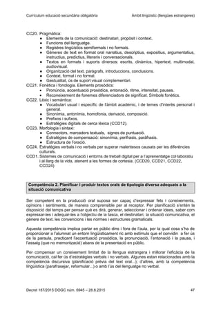 Currículum educació secundària obligatòria Àmbit lingüístic (llengües estrangeres)
Decret 187/2015 DOGC núm. 6945 – 28.8.2015 47
CC20. Pragmàtica:
● Elements de la comunicació: destinatari, propòsit i context.
● Funcions del llenguatge.
● Registres lingüístics semiformals i no formals.
● Gèneres de text en format oral narratius, descriptius, expositius, argumentatius,
instructius, predictius, literaris i conversacionals.
● Textos en formats i suports diversos: escrits, dinàmics, hipertext, multimodal,
audiovisual.
● Organització del text, paràgrafs, introduccions, conclusions.
● Context, formal i no formal.
● Gestualitat, ús de suport visual complementari.
CC21. Fonètica i fonologia. Elements prosòdics:
Pronúncia, accentuació prosòdica, entonació, ritme, intensitat, pauses.
Reconeixement de fonemes diferenciadors de significat. Símbols fonètics.
CC22. Lèxic i semàntica:
● Vocabulari usual i específic de l’àmbit acadèmic, i de temes d’interès personal i
general.
● Sinonímia, antonímia, homofonia, derivació, composició.
● Prefixos i sufixos.
● Estratègies digitals de cerca lèxica (CCD12).
CC23. Morfologia i sintaxi:
● Connectors, marcadors textuals, signes de puntuació.
● Estratègies de compensació: sinonímia, perifrasis, paràfrasis.
● Estructura de l’oració.
CC24. Estratègies verbals i no verbals per superar malentesos causats per les diferències
culturals.
CCD1. Sistemes de comunicació i entorns de treball digital per a l’aprenentatge col·laboratiu
i al llarg de la vida, atenent a les formes de cortesia. (CCD20, CCD21, CCD22,
CCD24)
Competència 2. Planificar i produir textos orals de tipologia diversa adequats a la
situació comunicativa
Ser competent en la producció oral suposa ser capaç d’expressar fets i coneixements,
opinions i sentiments, de manera comprensible per al receptor. Per planificació s’entén la
disposició del temps per pensar què es dirà, generar, seleccionar i ordenar idees, saber com
expressar-les i adequar-les a l’objectiu de la tasca, el destinatari, la situació comunicativa, el
gènere de text, les convencions i les normes i estructures gramaticals.
Aquesta competència implica parlar en públic dins i fora de l’aula, per la qual cosa s’ha de
proporcionar a l’alumnat un entorn lingüísticament ric amb estímuls que el convidin a fer ús
de la paraula, practicant l’accentuació prosòdica, la pronunciació, l’entonació i la pausa, i
l’assaig (que no memorització) abans de la presentació en públic.
Per compensar un coneixement limitat de la llengua estrangera i millorar l’eficàcia de la
comunicació, cal fer ús d’estratègies verbals i no verbals. Algunes estan relacionades amb la
competència discursiva (planificació prèvia del text oral...); d’altres, amb la competència
lingüística (parafrasejar, reformular...) o amb l’ús del llenguatge no verbal.
 