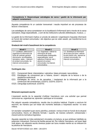 Currículum educació secundària obligatòria Àmbit lingüístic (llengües catalana i castellana)
Decret 187/2015 DOGC núm. 6945 – 28.8.2015 5
Competència 3. Desenvolupar estratègies de cerca i gestió de la informació per
adquirir coneixement.
Aquesta competència té un caràcter transversal i resulta important en els processos de
lectura i d’escriptura.
Les estratègies de cerca consisteixen en la localització d’informació tant a través de la xarxa
(cercadors, blogs especialitzats...) com de les institucions culturals (biblioteques, museus...).
La gestió de la informació implica un procés de selecció i organització d’aquesta informació
en funció del context comunicatiu i els objectius que es volen assolir, per transformar-la en
coneixement.
Gradació del nivell d’assoliment de la competència
Nivell 1 Nivell 2 Nivell 3
3.1. Localitzar, seleccionar i
organitzar la informació de
fonts de caràcter general
(diccionaris, enciclopèdies,
cercadors, webs...) atenent
el context comunicatiu i la
intenció comunicativa.
3.2. Organitzar i valorar la
informació de fonts
diversificades (bibliografia
especialitzada, cerca
selectiva d’Internet, etc.)
atenent el context
comunicatiu i la intenció
comunicativa.
3.3. Sintetitzar la informació
de tot tipus de fonts i valorar-
la amb sentit crític, atenent el
context comunicatiu i la
intenció comunicativa.
Continguts clau
CC1. Comprensió literal, interpretativa i valorativa. Idees principals i secundàries.
CC2. Estratègies de comprensió per a l’abans, durant i després de la lectura o de la
seqüència audiovisual.
CC3. Estratègies de cerca, ús de cercadors i tractament de la informació per a la
construcció del coneixement. (CCD12, CCD16, CCD17)
CC23. Llenguatge audiovisual. (CCD10)
Dimensió expressió escrita
L’expressió escrita és la capacitat d’utilitzar l’escriptura com una activitat que permet
comunicar-se, organitzar-se, aprendre i participar en la societat.
Per adquirir aquesta competència, resulta clau la pràctica habitual. S’aprèn a escriure tot
escrivint, de manera que cal trobar els moments dedicats a l’expressió escrita i la seva
millora.
Un escriptor competent quan escriu planifica, produeix i revisa el text en funció de la situació
comunicativa. Escriu en diferents formats i suports, de manera coherent, cohesionada i
d’acord amb la normativa lingüística.
Aquesta capacitat es troba estretament vinculada a la lectura, ja que ambdues habilitats es
potencien mútuament. Escriure bé facilita pensar bé. Per millorar l’escriptura, cal haver llegit
molt abans: els referents escrits diversos poden ser bons models mentre es va millorant en
la pràctica de l’escriptura.
 