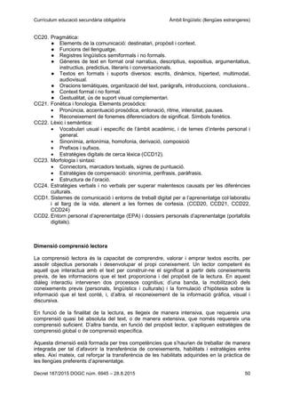 Currículum educació secundària obligatòria Àmbit lingüístic (llengües estrangeres)
Decret 187/2015 DOGC núm. 6945 – 28.8.2015 50
CC20. Pragmàtica:
● Elements de la comunicació: destinatari, propòsit i context.
● Funcions del llenguatge.
● Registres lingüístics semiformals i no formals.
● Gèneres de text en format oral narratius, descriptius, expositius, argumentatius,
instructius, predictius, literaris i conversacionals.
● Textos en formats i suports diversos: escrits, dinàmics, hipertext, multimodal,
audiovisual.
● Oracions temàtiques, organització del text, paràgrafs, introduccions, conclusions..
● Context formal i no formal.
● Gestualitat, ús de suport visual complementari.
CC21. Fonètica i fonologia. Elements prosòdics:
Pronúncia, accentuació prosòdica, entonació, ritme, intensitat, pauses.
Reconeixement de fonemes diferenciadors de significat. Símbols fonètics.
CC22. Lèxic i semàntica:
Vocabulari usual i específic de l’àmbit acadèmic, i de temes d’interès personal i
general.
Sinonímia, antonímia, homofonia, derivació, composició
Prefixos i sufixos.
Estratègies digitals de cerca lèxica (CCD12).
CC23. Morfologia i sintaxi:
Connectors, marcadors textuals, signes de puntuació.
Estratègies de compensació: sinonímia, perifrasis, paràfrasis.
Estructura de l’oració.
CC24. Estratègies verbals i no verbals per superar malentesos causats per les diferències
culturals.
CCD1. Sistemes de comunicació i entorns de treball digital per a l’aprenentatge col·laboratiu
i al llarg de la vida, atenent a les formes de cortesia. (CCD20, CCD21, CCD22,
CCD24)
CCD2. Entorn personal d’aprenentatge (EPA) i dossiers personals d’aprenentatge (portafolis
digitals).
Dimensió comprensió lectora
La comprensió lectora és la capacitat de comprendre, valorar i emprar textos escrits, per
assolir objectius personals i desenvolupar el propi coneixement. Un lector competent és
aquell que interactua amb el text per construir-ne el significat a partir dels coneixements
previs, de les informacions que el text proporciona i del propòsit de la lectura. En aquest
diàleg interactiu intervenen dos processos cognitius; d’una banda, la mobilització dels
coneixements previs (personals, lingüístics i culturals) i la formulació d’hipòtesis sobre la
informació que el text conté, i, d’altra, el reconeixement de la informació gràfica, visual i
discursiva.
En funció de la finalitat de la lectura, es llegeix de manera intensiva, que requereix una
comprensió quasi bé absoluta del text, o de manera extensiva, que només requereix una
comprensió suficient. D’altra banda, en funció del propòsit lector, s’apliquen estratègies de
comprensió global o de comprensió específica.
Aquesta dimensió està formada per tres competències que s’haurien de treballar de manera
integrada per tal d’afavorir la transferència de coneixements, habilitats i estratègies entre
elles. Així mateix, cal reforçar la transferència de les habilitats adquirides en la pràctica de
les llengües preferents d’aprenentatge.
 