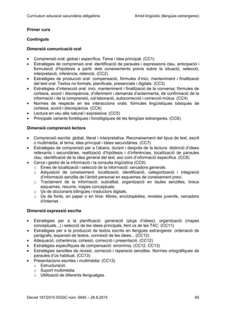 Currículum educació secundària obligatòria Àmbit lingüístic (llengües estrangeres)
Decret 187/2015 DOGC núm. 6945 – 28.8.2015 65
Primer curs
Continguts
Dimensió comunicació oral
Comprensió oral: global i específica. Tema i idea principal. (CC1)
Estratègies de comprensió oral: identificació de paraules i expressions clau, anticipació i
formulació d’hipòtesis a partir dels coneixements previs sobre la situació, selecció,
interpretació, inferència, retenció. (CC2)
Estratègies de producció oral: compensació, fórmules d’inici, manteniment i finalització
del text oral. Textos no formals, planificats, presencials i digitals. (CC3)
Estratègies d’interacció oral: inici, manteniment i finalització de la conversa; fórmules de
cortesia, acord i discrepància, d’oferiment i demanda d’aclariments, de confirmació de la
informació i de la comprensió, col·laboració, autocorrecció i correcció mútua. (CC4)
Normes de respecte en les interaccions orals: fórmules lingüístiques bàsiques de
cortesia, acord i discrepància. (CC4)
Lectura en veu alta natural i expressiva. (CC5)
Principals variants fonètiques i fonològiques de les llengües estrangeres. (CC6)
Dimensió comprensió lectora
Comprensió escrita: global, literal i interpretativa. Reconeixement del tipus de text, escrit
o multimèdia, el tema, idea principal i idees secundàries. (CC7)
Estratègies de comprensió per a l’abans, durant i després de la lectura: distinció d’idees
rellevants i secundàries, realització d’hipòtesis i d’inferències, localització de paraules
clau, identificació de la idea general del text, així com d’informació específica. (CC8)
Cerca i gestió de la informació i la consulta lingüística (CC9):
o Eines de localització i selecció de la informació: cercadors generals.
o Adquisició de coneixement: localització, identificació, categorització i integració
d’informació senzilla de l’àmbit personal en esquemes de coneixement previ.
o Tractament de la informació: subratllat, organització en taules senzilles, breus
esquemes, resums, mapes conceptuals.
o Ús de diccionaris bilingües i traductors digitals.
o Ús de fonts, en paper o en línia: llibres, enciclopèdies, revistes juvenils, cercadors
d’Internet.
Dimensió expressió escrita
Estratègies per a la planificació: generació (pluja d’idees), organització (mapes
conceptuals...) i selecció de les idees principals, fent ús de les TAC. (CC11)
Estratègies per a la producció de textos escrits en llengües estrangeres: ordenació de
paràgrafs, expansió de textos, connexió de les idees... (CC12)
Adequació, coherència, cohesió, correcció i presentació. (CC12)
Estratègies específiques de compensació: sinonímia. (CC12, CC13)
Estratègies senzilles de revisió, correcció i reparació senzilles. Normes ortogràfiques de
paraules d’ús habitual. (CC13)
Presentacions escrites i multimèdia: (CC13)
o Estructuració.
o Suport multimèdia.
o Utilització de diferents llenguatges.
 