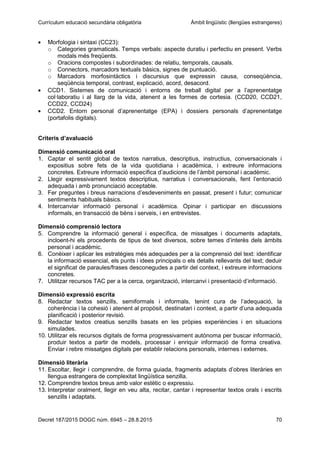 Currículum educació secundària obligatòria Àmbit lingüístic (llengües estrangeres)
Decret 187/2015 DOGC núm. 6945 – 28.8.2015 70
Morfologia i sintaxi (CC23):
o Categories gramaticals. Temps verbals: aspecte duratiu i perfectiu en present. Verbs
modals més freqüents.
o Oracions compostes i subordinades: de relatiu, temporals, causals.
o Connectors, marcadors textuals bàsics, signes de puntuació.
o Marcadors morfosintàctics i discursius que expressin causa, conseqüència,
seqüència temporal, contrast, explicació, acord, desacord.
CCD1. Sistemes de comunicació i entorns de treball digital per a l’aprenentatge
col·laboratiu i al llarg de la vida, atenent a les formes de cortesia. (CCD20, CCD21,
CCD22, CCD24)
CCD2. Entorn personal d’aprenentatge (EPA) i dossiers personals d’aprenentatge
(portafolis digitals).
Criteris d’avaluació
Dimensió comunicació oral
1. Captar el sentit global de textos narratius, descriptius, instructius, conversacionals i
expositius sobre fets de la vida quotidiana i acadèmica, i extreure informacions
concretes. Extreure informació específica d’audicions de l’àmbit personal i acadèmic.
2. Llegir expressivament textos descriptius, narratius i conversacionals, fent l’entonació
adequada i amb pronunciació acceptable.
3. Fer preguntes i breus narracions d’esdeveniments en passat, present i futur; comunicar
sentiments habituals bàsics.
4. Intercanviar informació personal i acadèmica. Opinar i participar en discussions
informals, en transacció de béns i serveis, i en entrevistes.
Dimensió comprensió lectora
5. Comprendre la informació general i específica, de missatges i documents adaptats,
incloent-hi els procedents de tipus de text diversos, sobre temes d’interès dels àmbits
personal i acadèmic.
6. Conèixer i aplicar les estratègies més adequades per a la comprensió del text: identificar
la informació essencial, els punts i idees principals o els detalls rellevants del text; deduir
el significat de paraules/frases desconegudes a partir del context, i extreure informacions
concretes.
7. Utilitzar recursos TAC per a la cerca, organització, intercanvi i presentació d’informació.
Dimensió expressió escrita
8. Redactar textos senzills, semiformals i informals, tenint cura de l’adequació, la
coherència i la cohesió i atenent al propòsit, destinatari i context, a partir d’una adequada
planificació i posterior revisió.
9. Redactar textos creatius senzills basats en les pròpies experiències i en situacions
simulades.
10. Utilitzar els recursos digitals de forma progressivament autònoma per buscar informació,
produir textos a partir de models, processar i enriquir informació de forma creativa.
Enviar i rebre missatges digitals per establir relacions personals, internes i externes.
Dimensió literària
11. Escoltar, llegir i comprendre, de forma guiada, fragments adaptats d’obres literàries en
llengua estrangera de complexitat lingüística senzilla.
12. Comprendre textos breus amb valor estètic o expressiu.
13. Interpretar oralment, llegir en veu alta, recitar, cantar i representar textos orals i escrits
senzills i adaptats.
 