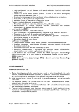 Currículum educació secundària obligatòria Àmbit lingüístic (llengües estrangeres)
Decret 187/2015 DOGC núm. 6945 – 28.8.2015 73
o Textos en formats i suports diversos: orals, escrits, dinàmics, hipertext, multimodal i
audiovisual.
o Textos d’ús social: notes, postals, pòsters..., incloent-hi les formes d’escriptura
interactiva (correu electrònic, xats...).
o Oracions temàtiques, paràgrafs, organització del text, introduccions, conclusions.
o Gestualitat, ús de suport visual complementari.
o Aspectes formals en la presentació dels textos escrits.
Fonètica i fonologia. Elements prosòdics (CC22):
o Pronúncia, accentuació prosòdica, entonació, ritme, intensitat, pauses.
o Reconeixement de fonemes d’especial dificultat. Identificació dels fonemes
diferenciadors de significat. Símbols fonètics.
Lèxic i semàntica (CC23):
o Expressions comunes i frases fetes bàsiques.
o Lèxic d’ús freqüent i quotidià sobre temes d’interès personal, general i acadèmic.
o Mecanismes de formació de paraules: derivació i composició.
o Relacions semàntiques: sinonímia, antonímia, homofonia, polisèmia i falsos amics.
Canvis en el significat de les paraules.
o Estratègies digitals de cerca lèxica.
Morfologia i sintaxi (CC24):
o Temps verbals: aspectes simple, duratiu i perfectiu. Verbs modals més freqüents.
o Oracions compostes i subordinades: de relatiu, temporals, causals, condicionals
(possibles i probables)...
o Connectors, marcadors textuals, signes de puntuació.
o Marcadors morfosintàctics i discursius que expressin causa, conseqüència,
seqüència temporal, contrast, explicació, acord, desacord.
CCD1. Sistemes de comunicació i entorns de treball digital per a l’aprenentatge
col·laboratiu i al llarg de la vida, atenent a les formes de cortesia. (CCD20, CCD21,
CCD22, CCD24)
CCD2. Entorn personal d’aprenentatge (EPA) i dossiers personals d’aprenentatge
(portafolis digitals).
Criteris d’avaluació
Dimensió comunicació oral
1. Captar el sentit global de textos orals diversos, a partir de la identificació de la informació
rellevant, l’extracció d’informacions concretes, la realització d’inferències, la determinació
de l’actitud i del propòsit del parlant, sobre fets de la vida quotidiana i acadèmica.
2. Llegir expressivament textos diversos, amb l’entonació adequada i amb pronunciació
entenedora.
3. Fer preguntes, descripcions i breus narracions d’accions i esdeveniments en passat,
present i futur. Comunicar sentiments.
4. Iniciar i mantenir converses semiformals i informals sobre temes/situacions conegudes
que contenen algun element imprevisible.
5. Parlar en públic, mitjançant breus discursos relacionats amb l’àmbit acadèmic i social,
intercanviar informació personal i acadèmica en situacions semiformals o informals, fer
raonaments i participar en discussions.
 