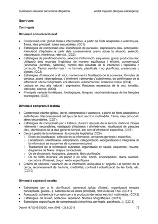Currículum educació secundària obligatòria Àmbit lingüístic (llengües estrangeres)
Decret 187/2015 DOGC núm. 6945 – 28.8.2015 75
Quart curs
Continguts
Dimensió comunicació oral
Comprensió oral: global, literal i interpretativa, a partir de fonts adaptades o autèntiques.
Tema, idea principal i idees secundàries. (CC1)
Estratègies de comprensió oral: identificació de paraules i expressions clau, anticipació i
formulació d’hipòtesis a partir dels coneixements previs sobre la situació, selecció,
interpretació, inferència, retenció. (CC2)
Estratègies de planificació (fonts, selecció d’informació, esquemes, guió) i producció oral:
utilització dels recursos lingüístics de manera equilibrada i eficient, compensació
(sinonímia, perífrasi, paràfrasi), control dels resultats de la interacció i reparació o
correcció. Textos semiformals i no formals, planificats i no planificats, presencials o
digitals. (CC3)
Estratègies d’interacció oral: inici, manteniment i finalització de la conversa; fórmules de
cortesia, acord i discrepància, d’oferiment i demanda d’aclariments, de confirmació de la
informació i de la comprensió, col·laboració, autocorrecció i correcció mútua. (CC4)
Lectura en veu alta natural i expressiva. Recursos expressius de la veu: tonalitat,
intensitat, silencis. (CC5)
Principals variants fonètiques, fonològiques, lèxiques i morfosintàctiques de les llengües
estrangeres. (CC6)
Dimensió comprensió lectora
Comprensió escrita: global, literal, interpretativa i valorativa, a partir de fonts adaptades o
autèntiques. Reconeixement del tipus de text, escrit o multimèdia. Tema, idea principal i
idees secundàries. (CC7)
Estratègies de comprensió per a l’abans, durant i després de la lectura: distinció d’idees
rellevants i secundàries, realització d’hipòtesis i d’inferències, localització de paraules
clau, identificació de la idea general del text, així com d’informació específica. (CC8)
Cerca i gestió de la informació i la consulta lingüística (CC9):
o Eines de localització i selecció de la informació: cercadors generals i específics.
o Localització, identificació, interpretació, categorització, reorganització o integració de
la informació en esquemes de coneixement previ.
o Tractament de la informació: subratllat, organització en taules, esquemes, resums,
diagrames de fluxos, mapes conceptuals.
o Ús de diccionaris, traductors, glossaris, lèxic plurilingüe.
o Ús de fonts diverses, en paper o en línia: llibres, enciclopèdies, diaris, revistes,
cercadors d’Internet, blogs i webs específiques
Criteris de selecció i valoració de la informació: adequació a l’objectiu i al context de la
cerca, reconeixement de l’autoria, credibilitat, contrast i actualització de les fonts, etc.
(CC10)
Dimensió expressió escrita
Estratègies per a la planificació: generació (pluja d’idees), organització (mapes
conceptuals, guions...) i selecció de les idees principals, fent ús de les TAC. (CC11)
Adequació, coherència i cohesió per a la producció de textos escrits i multimèdia. (CC12)
Estratègies de revisió, correcció i reparació. Normes ortogràfiques. (CC13)
Estratègies específiques de compensació (sinonímia, perífrasis, paràfrasis...). (CC13)
 