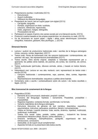 Currículum educació secundària obligatòria Àmbit lingüístic (llengües estrangeres)
Decret 187/2015 DOGC núm. 6945 – 28.8.2015 76
Presentacions escrites i multimèdia (CC13):
o Estructuració.
o Suport multimèdia.
o Utilització de diferents llenguatges.
Presentació de l’escrit, tant en suport paper com digital (CC13):
o Cal·ligrafia, tipografia.
o Portada, organització en títols i subtítols.
o Citacions, referències, hipervincles.
o Índex, paginació, marges, bibliografia.
o Processadors de text.
Participació en espais d’opinió a les xarxes socials per a la interacció escrita. (CC14)
Producció creativa basada en les pròpies experiències i en situacions no reals. (CC15)
Ús de diccionaris en suport paper i digital i altres eines electròniques (correctors
ortogràfics, traductors, glossaris, lèxic plurilingüe...). (CC16)
Dimensió literària
Lectura i audició de produccions tradicionals orals i escrites de la llengua estrangera
(rimes, cançons, contes, llegendes). (CC17)
Textos orals. Peces de transmissió oral: les cançons tradicionals i contemporànies, els
poemes i els raps, i les representacions dramatitzades.(CC17)
Textos escrits. Obra escrita original, adaptada o redactada expressament per a
aprenents: les petites obres teatrals, els poemes, els contes, les novel·les, els còmics.
(CC17)
Textos audiovisuals (pel·lícules, dibuixos animats, sèries...) basats en textos literaris.
(CC17)
Interpretació oral. Lectura en veu alta, recitació, cant, representació de textos orals i
escrits (CC18):
o Cançons tradicionals i contemporànies, raps, poemes, dites, contes, llegendes
populars.
o Representacions dramatitzades: esquetxos o petites obres teatrals.
Comentaris orals o escrits i contextualització sobre els autors i els textos escoltats o
llegits. (CC19)
Bloc transversal de coneixement de la llengua
Pragmàtica (CC20):
o Elements de la comunicació: destinatari, propòsit i context.
o Funcions del llenguatge: hipòtesis i raonaments. Possibilitat, probabilitat i
impossibilitat.
o Registres lingüístics: contextos formals, semiformals i no formals.
o Variants majoritàries de la llengua estrangera.
o Estructura discursiva de gèneres de text narratius, descriptius, expositius,
argumentatius, instructius, persuasius, predictius, literaris i conversacionals.
o Textos en formats i suports diversos: orals, escrits, dinàmics, hipertext, multimodal,
audiovisual, multimèdia.
o Textos d’ús social: notes, postals, cartes, pòsters..., incloent-hi les formes
d’escriptura interactiva (blogs, fòrums, correu electrònic...).
o Oracions temàtiques, exemplificacions, paràgrafs, organització del text,
introduccions, conclusions.
o Gestualitat, ús de suport visual complementari.
o Aspectes formals en la presentació dels textos escrits.
 
