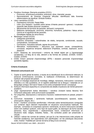 Currículum educació secundària obligatòria Àmbit lingüístic (llengües estrangeres)
Decret 187/2015 DOGC núm. 6945 – 28.8.2015 77
Fonètica i fonologia. Elements prosòdics (CC21):
o Pronúncia, accentuació prosòdica, entonació, ritme, intensitat, pauses.
o Reconeixement de fonemes d’especial dificultat. Identificació dels fonemes
diferenciadors de significat. Símbols fonètics.
Lèxic i semàntica (CC22):
o Expressions comunes, frases fetes.
o Lèxic d’ús freqüent i quotidià sobre temes d’interès personal i general, i vocabulari
específic dels àmbits personal i acadèmic.
o Mecanismes de formació de paraules: derivació i composició.
o Relacions semàntiques: sinonímia, antonímia, homofonia, polisèmia i falsos amics.
Canvis en el significat de les paraules.
o Estratègies digitals de cerca lèxica.
Morfologia i sintaxi (CC23):
o Categories gramaticals.
o Oracions compostes i subordinades: de relatiu, temporals, condicionals, causals,
comparatives, concessives.
o Connectors, marcadors textuals, signes de puntuació.
o Marcadors morfosintàctics i discursius que expressin causa, conseqüència,
concessió, seqüència temporal, elaboració d’hipòtesis, contrast, explicació, acord,
desacord.
CCD1. Sistemes de comunicació i entorns de treball digital per a l’aprenentatge
col·laboratiu i al llarg de la vida, atenent a les formes de cortesia. (CCD20, CCD21,
CCD22, CCD24)
CCD2. Entorn personal d’aprenentatge (EPA) i dossiers personals d’aprenentatge
(portafolis digitals).
Criteris d’avaluació
Dimensió comunicació oral
1. Captar el sentit global de textos, a través de la identificació de la informació rellevant, la
extracció d’informacions concretes, la realització d’inferències, la determinació de
l'actitud i del propòsit del parlant.
2. Copsar el missatge essencial de monòlegs, diàlegs, narracions, instruccions i converses
referides a la vida quotidiana, en el registre estàndard de la llengua i redactats en un
llenguatge conegut, fent servir frases d’una certa complexitat formal i conceptual.
3. Extreure informació específica i/o comprendre els detalls d’audicions de l’àmbit personal i
acadèmic.
4. Llegir expressivament textos descriptius i narratius (incloent textos literaris) fent
l’entonació adequada i amb pronunciació acceptable.
5. Fer preguntes, descripcions o narracions d’accions i esdeveniments en passat, present i
futur.
6. Comunicar necessitats i sentiments habituals (acord/desacord, oposició, dubte,
preocupació, alegria, etc.).
7. Iniciar i mantenir converses semiformals i informals sobre temes/situacions conegudes
que contenen algun element imprevisible en situacions comunicatives habituals. Per
exemple, converses on s’expressin opinions i sentiments, es donin instruccions senzilles
sobre com realitzar quelcom, amb l’ajut de suport gràfic, es descriguin de forma senzilla
persones, llocs, experiències i esdeveniments futurs, s’intercanviï informació en
situacions reals: viatges, trobades, festes… Els contextos poden ser presencials o
virtuals.
8. Utilitzar i valorar les normes de cortesia, pel que fa a les intervencions orals pròpies de
l'activitat acadèmica, tant espontànies com planificades i en les pràctiques discursives
orals; mostrar l’habilitat per canviar de tema al llarg d’una conversa.
 