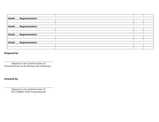 ANNEX-B_Enclosures-1-22-to-the-Memo-on-Constitution-and-By-Laws-of-the ...