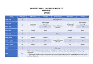 Annex-F_Sample-Class-Schedules_Merged_09-24-21.docx