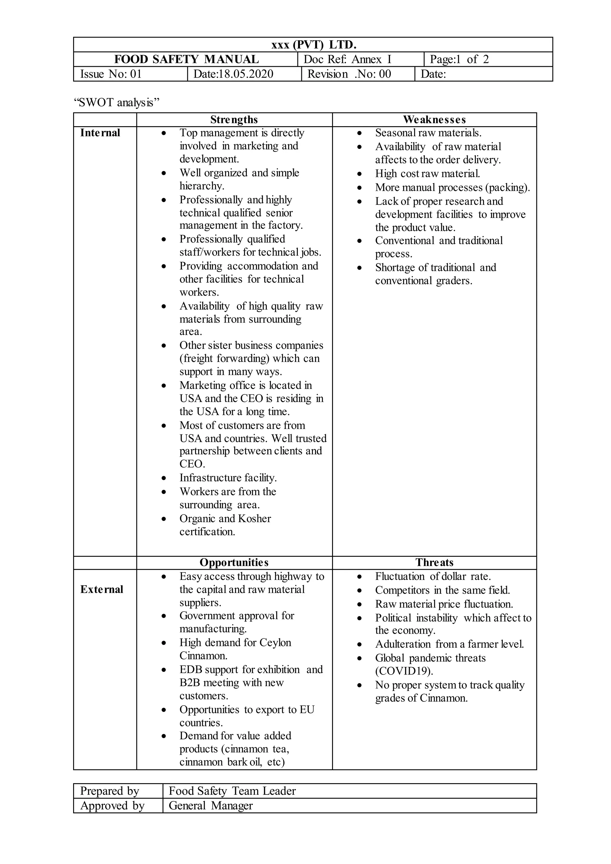 annex-01-swot-pdf