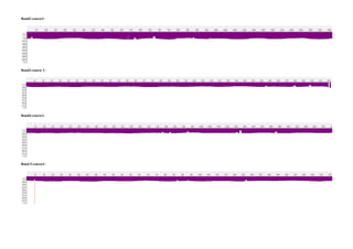 Band2-course1: 
Band3-course 1: 
Band4-course1: 
Band 5-course1:  