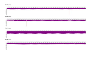 Band6-course1 
Band6-course2 
Band7-course1 
Band8-course2 