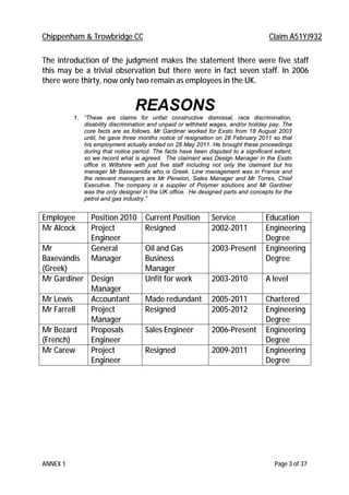 Chippenham & Trowbridge CC Claim A51YJ932
ANNEX 1 Page 3 of 37
The introduction of the judgment makes the statement there were five staff
this may be a trivial observation but there were in fact seven staff. In 2006
there were thirty, now only two remain as employees in the UK.
REASONS
1. “These are claims for unfair constructive dismissal, race discrimination,
disability discrimination and unpaid or withheld wages, and/or holiday pay. The
core facts are as follows. Mr Gardiner worked for Exsto from 18 August 2003
until, he gave three months notice of resignation on 28 February 2011 so that
his employment actually ended on 28 May 2011. He brought these proceedings
during that notice period. The facts have been disputed to a significant extent,
so we record what is agreed. The claimant was Design Manager in the Exsto
office in Wiltshire with just five staff including not only the claimant but his
manager Mr Baxevanidis who is Greek. Line management was in France and
the relevant managers are Mr Penelon, Sales Manager and Mr Torres, Chief
Executive. The company is a supplier of Polymer solutions and Mr Gardiner
was the only designer in the UK office. He designed parts and concepts for the
petrol and gas industry.”
Employee Position 2010 Current Position Service Education
Mr Alcock Project
Engineer
Resigned 2002-2011 Engineering
Degree
Mr
Baxevandis
(Greek)
General
Manager
Oil and Gas
Business
Manager
2003-Present Engineering
Degree
Mr Gardiner Design
Manager
Unfit for work 2003-2010 A level
Mr Lewis Accountant Made redundant 2005-2011 Chartered
Mr Farrell Project
Manager
Resigned 2005-2012 Engineering
Degree
Mr Bezard
(French)
Proposals
Engineer
Sales Engineer 2006-Present Engineering
Degree
Mr Carew Project
Engineer
Resigned 2009-2011 Engineering
Degree
 