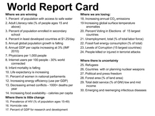 World Report Card
Where we are winning                                     Where we are losing:
1. Percent of population with access to safe water       18. Increasing annual CO2 emissions
2. Adult Literacy rate (% of people ages 15 and          19 Increasing global surface temperature
     above)                                                   anomalies
3. Percent of population enrolled in secondary           20. Percent Voting in Elections of 15 largest
     school                                                   countries
4. Percent in least developed countries at $1.25/day     21. Unemployment, total (% of total labor force)
5. Annual global population growth is falling            22. Fossil fuel energy consumption (% of total)
6. Annual GDP per capita increasing at 3% (IMF           23. Levels of Corruption (15 largest countries)
     2010)                                               24. People killed or injured in terrorist attacks
7. Physicians per 1,000 people
8. Internet users per 100 people - 30% world             Where there is uncertainty
     connected                                           25. Refugees
9. Infant mortality is falling                           26. Countries with or planning nuclear weapons
10. Life expectancy is increasing                        27. Political and press freedom
11. Percent of women in national parliaments             28. Forest area (% of land area)
12. Increasing energy efficiency (use per GDP)           29. Total debt service (% of GNI) low and mid
13. Decreasing armed conflicts - 1000+ deaths per             income
     year                                                30. Emerging and reemerging infectious diseases
14. Increasing food availability - calories per capita
Where there is little change
15. Prevalence of HIV (% of population ages 15-49)
16. Homicide rate
17. Percent of GDP for research and development
 