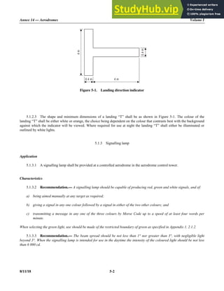 Annex 14 — Aerodromes Volume I
8/11/18 5-2
Figure 5-1. Landing direction indicator
5.1.2.3 The shape and minimum dimensions of a landing “T” shall be as shown in Figure 5-1. The colour of the
landing “T” shall be either white or orange, the choice being dependent on the colour that contrasts best with the background
against which the indicator will be viewed. Where required for use at night the landing “T” shall either be illuminated or
outlined by white lights.
5.1.3 Signalling lamp
Application
5.1.3.1 A signalling lamp shall be provided at a controlled aerodrome in the aerodrome control tower.
Characteristics
5.1.3.2 Recommendation.— A signalling lamp should be capable of producing red, green and white signals, and of:
a) being aimed manually at any target as required;
b) giving a signal in any one colour followed by a signal in either of the two other colours; and
c) transmitting a message in any one of the three colours by Morse Code up to a speed of at least four words per
minute.
When selecting the green light, use should be made of the restricted boundary of green as specified in Appendix 1, 2.1.2.
5.1.3.3 Recommendation.— The beam spread should be not less than 1° nor greater than 3°, with negligible light
beyond 3°. When the signalling lamp is intended for use in the daytime the intensity of the coloured light should be not less
than 6 000 cd.
0.4
m
0.4 m 4 m
4
m
 