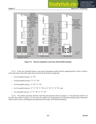 Chapter 5 Annex 14 — Aerodromes
5-5 8/11/18
Figure 5-2. Runway designation, centre line and threshold markings
5.2.2.5 In the case of parallel runways, each runway designation number shall be supplemented by a letter as follows,
in the order shown from left to right when viewed from the direction of approach:
— for two parallel runways: “L” “R”;
— for three parallel runways: “L” “C” “R”;
— for four parallel runways: “L” “R” “L” “R”;
— for five parallel runways: “L” “C” “R” “L” “R” or “L” “R” “L” “C” “R”; and
— for six parallel runways: “L” “C” “R” “L” “C” “R”.
5.2.2.6 The numbers and letters shall be in the form and proportion shown in Figure 5-3. The dimensions shall be not
less than those shown in Figure 5-3, but where the numbers are incorporated in the threshold marking, larger dimensions
shall be used in order to fill adequately the gap between the stripes of the threshold marking.
 
   
2
2
9
m
mnm
9 m mnm
9 m mnm
6 m mnm
50
m
mnm
50
m
mnm
12 m
12 m
12 m
12 m
30
m
30
m
30
m
30
m
30
m
20
m
20
m
20
m
6
m
mnm
6 m mnm 6 m mnm
30
m
mnm
30
m
mnm
30
m
mnm
A – General and all precision
approach runways
Precision
approach
category I
and non-precision
approach runways
0.45 m mnm
Precision
approach category
II and III
runways
0.9 m mnm
B – Parallel runways C – Optional pattern
22.5 m

 = 1.8 m
aprx.
Non-precision
approach
runways
0.45 m mnm
Non-instrument
runways
0.3 m mnm


 
