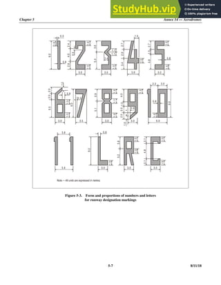 Chapter 5 Annex 14 — Aerodromes
5-7 8/11/18
Figure 5-3. Form and proportions of numbers and letters
for runway designation markings
Note.— All units are expressed in metres.
0.3
0.8
9.0
4.0
2.4
2.6
0.5
1.5
1.5
1.5
1.5
1.5
1.5
1.5
1.5
1.5
1.1
1.5
1.0
1.5
1.4
5.4
3.6
1.1
1.1
3.0
3.0 3.0
3.0 3.0 3.0
3.0
3.5
3.0 3.0
3.9
2.7
2.9
3.4
1.5
1.5
1.5
1.5
1.5
1.5
1.5
1.5
1.5
2.7
4.8
0.8
0.3
9.0
0.8
2.0
2.0
5.5
3.9
5.1
1.0
2.0
2.0
0.8
4.0 6.0
0.8
9.0
3.0
2.2
3.8
5.6
0.8
9.0
3.8
5.2
2.1
4.8
2.1
1.5
 