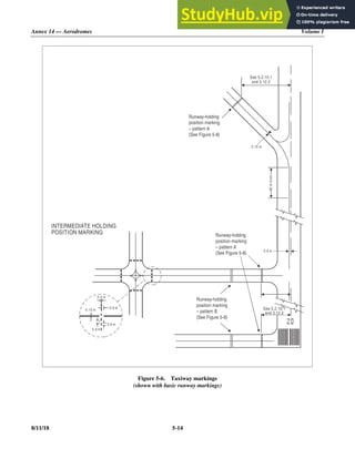 Annex 14 — Aerodromes Volume I
8/11/18 5-14
Figure 5-6. Taxiway markings
(shown with basic runway markings)
INTERMEDIATE HOLDING
POSITION MARKING
See 5.2.10.1
and 3.12.2
See 5.2.10.1
and 3.12.2
0.9 m
0.9 m
0.3 m
0.9 m
0.15 m
0.9 m
0.15 m
60
m
m
nm
Runway holding
-
position marking
– pattern A
(See Figure 5-8)
Runway holding
-
position marking
– pattern A
(See Figure 5-8)
Runway holding
-
position marking
– pattern B
(See Figure 5-8)
 