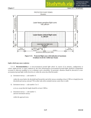 Chapter 5 Annex 14 — Aerodromes
5-27 8/11/18
Figure 5-13. Protected flight zones with indication of maximum
irradiance levels for visible laser beams
Lights which may cause confusion
5.3.1.3 Recommendation.— A non-aeronautical ground light which, by reason of its intensity, configuration or
colour, might prevent, or cause confusion in, the clear interpretation of aeronautical ground lights should be extinguished,
screened or otherwise modified so as to eliminate such a possibility. In particular, attention should be directed to a non-
aeronautical ground light visible from the air within the areas described hereunder:
a) Instrument runway — code number 4:
within the areas before the threshold and beyond the end of the runway extending at least 4 500 m in length from the
threshold and runway end and 750 m either side of the extended runway centre line in width.
b) Instrument runway — code number 2 or 3:
as in a), except that the length should be at least 3 000 m.
c) Instrument runway — code number 1;
and non-instrument runway:
within the approach area.
To be
determined
To be
determined
5 600 m 3 700 m
18 500 m 18 500 m
Aerodrome reference point (ARP)
600
m
AGL
600
m
AGL
2
400
m
AGL
2
400
m
AGL
To
be
determined
by
local
aerodrome
operations
To
be
determined
by
local
aerodrome
operations
PROTECTED FLIGHT ZONES
Elevation
Laser-beam free flight zone
50 nW/cm2
Laser-beam sensitive flight zone
100 W/cm2

Laser-beam critical flight zone
5 W/cm2

 