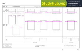 [5.3.10.2, 5.3.10.4 b), 5.3.10.5, 5.3.10.8, 5.3.11.2, 5.3.11.3]
[5.3.10.3, 5.3.10.4 b), 5.3.10.5, 5.3.10.8]
( ) (
(
(
(
( )
)
) ( )
( ( (
) ) )
( )
PRECISION APPROACH RUNWAYS
CATEGORY I
[5.3.11.2, 5.3.11.3]
[5.3.10.3, 5.3.10.4 c), 5.3.10.8]
) (
RUNWAY TYPE
PRECISION APPROACH RUNWAYS
CATEGORY II
[5.3.10.2, 5.3.10.4 c), 5.3.10.8, 5.3.11.2, 5.3.11.3]
Note.— The minimum number of lights are shown
for a runway 45 m wide with runway edge lights
installed at the edge.
CONDITION LIGHTS
THRESHOLD
AT
RUNWAY
EXTREMITY
RUNWAY
THRESHOLD
AND RUNWAY
END
LIGHTS
NON-INSTRUMENT AND NON-PRECISION
APPROACH RUNWAYS
[5.3.10.2, 5.3.10.4 a), 5.3.10.5, 5.3.11.2, 5.3.11.3]
[5.3.10.3, 5.3.10.4 a), 5.3.10.5, 5.3.10.8]
THRESHOLD
DISPLACED
FROM
RUNWAY
EXTREMITY
RUNWAY
THRESHOLD
LIGHTS
RUNWAY
END
LIGHTS
)
)
( ( )
)
( ( )
[5.3.11.2, 5.3.11.3]
LEGEND
UNIDIRECTIONAL LIGHT
BIDIRECTIONAL LIGHT
CONDITIONAL RECOMMENDATION
( )
[5.3.10.3, 5.3.10.4 c), 5.3.10.8]
PRECISION APPROACH RUNWAYS
CATEGORY III
[5.3.10.2, 5.3.10.4 c), 5.3.10.8, 5.3.11.2, 5.3.11.3]
Figure 5-22. Arrangement of runway threshold
and runway end lights
)
Chapter 5 Annex 14 — Aerodromes
5-55 8/11/18
 