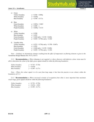 Annex 14 — Aerodromes Volume I
8/11/18 APP 1-2
c) Green
Yellow boundary x = 0.360 – 0.080y
White boundary x = 0.650y
Blue boundary y = 0.390 – 0.171x
d) Blue
Green boundary y = 0.805x + 0.065
White boundary y = 0.400 – x
Purple boundary x = 0.600y + 0.133
e) White
Yellow boundary x = 0.500
Blue boundary x = 0.285
Green boundary y = 0.440 and y = 0.150 + 0.640x
Purple boundary y = 0.050 + 0.750x and y = 0.382
f) Variable white
Yellow boundary x = 0.255 + 0.750y and y = 0.790 – 0.667x
Blue boundary x = 0.285
Green boundary y = 0.440 and y = 0.150 + 0.640x
Purple boundary y = 0.050 + 0.750x and y = 0.382
Note.— Guidance on chromaticity changes resulting from the effect of temperature on filtering elements is given in the
Aerodrome Design Manual (Doc 9157), Part 4.
2.1.2 Recommendation.— Where dimming is not required, or where observers with defective colour vision must be
able to determine the colour of the light, green signals should be within the following boundaries:
Yellow boundary y = 0.726 – 0.726x
White boundary x = 0.650y
Blue boundary y = 0.390 – 0.171x
Note.— Where the colour signal is to be seen from long range, it has been the practice to use colours within the
boundaries of 2.1.2.
2.1.3 Recommendation.— Where increased certainty of recognition from white is more important than maximum
visual range, green signals should be within the following boundaries:
Yellow boundary y = 0.726 – 0.726x
White boundary x = 0.625y – 0.041
Blue boundary y = 0.390 – 0.171x
 
