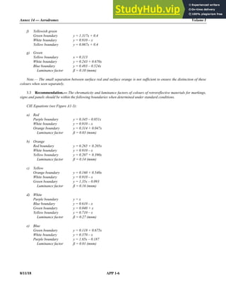 Annex 14 — Aerodromes Volume I
8/11/18 APP 1-6
f) Yellowish green
Green boundary y = 1.317x + 0.4
White boundary y = 0.910 – x
Yellow boundary y = 0.867x + 0.4
g) Green
Yellow boundary x = 0.313
White boundary y = 0.243 + 0.670x
Blue boundary y = 0.493 – 0.524x
Luminance factor β = 0.10 (mnm)
Note.— The small separation between surface red and surface orange is not sufficient to ensure the distinction of these
colours when seen separately.
3.3 Recommendation.— The chromaticity and luminance factors of colours of retroreflective materials for markings,
signs and panels should be within the following boundaries when determined under standard conditions.
CIE Equations (see Figure A1-3):
a) Red
Purple boundary y = 0.345 – 0.051x
White boundary y = 0.910 – x
Orange boundary y = 0.314 + 0.047x
Luminance factor ß = 0.03 (mnm)
b) Orange
Red boundary y = 0.265 + 0.205x
White boundary y = 0.910 – x
Yellow boundary y = 0.207 + 0.390x
Luminance factor ß = 0.14 (mnm)
c) Yellow
Orange boundary y = 0.160 + 0.540x
White boundary y = 0.910 – x
Green boundary y = 1.35x – 0.093
Luminance factor ß = 0.16 (mnm)
d) White
Purple boundary y = x
Blue boundary y = 0.610 – x
Green boundary y = 0.040 + x
Yellow boundary y = 0.710 – x
Luminance factor ß = 0.27 (mnm)
e) Blue
Green boundary y = 0.118 + 0.675x
White boundary y = 0.370 – x
Purple boundary y = 1.65x – 0.187
Luminance factor ß = 0.01 (mnm)
 