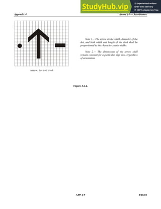 Appendix 4 Annex 14 — Aerodromes
APP 4-9 8/11/18
Arrow, dot and dash
Figure A4-2.
Note 1.—The arrow stroke width, diameter of the
dot, and both width and length of the dash shall be
proportioned to the character stroke widths.
Note 2.— The dimensions of the arrow shall
remain constant for a particular sign size, regardless
of orientation.
 