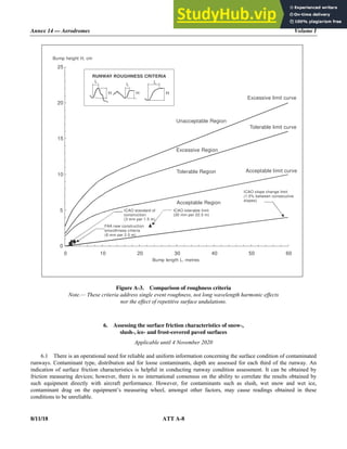 Annex 14 — Aerodromes Volume I
8/11/18 ATT A-8
Figure A-3. Comparison of roughness criteria
Note.— These criteria address single event roughness, not long wavelength harmonic effects
nor the effect of repetitive surface undulations.
6. Assessing the surface friction characteristics of snow-,
slush-, ice- and frost-covered paved surfaces
Applicable until 4 November 2020
6.1 There is an operational need for reliable and uniform information concerning the surface condition of contaminated
runways. Contaminant type, distribution and for loose contaminants, depth are assessed for each third of the runway. An
indication of surface friction characteristics is helpful in conducting runway condition assessment. It can be obtained by
friction measuring devices; however, there is no international consensus on the ability to correlate the results obtained by
such equipment directly with aircraft performance. However, for contaminants such as slush, wet snow and wet ice,
contaminant drag on the equipment’s measuring wheel, amongst other factors, may cause readings obtained in these
conditions to be unreliable.
0
5
10
15
20
25
0 10 20 30 40 50 60
Bump length L, metres
Bump height H, cm
ICAO slope change limit
(1.5% between consecutive
slopes)
ICAO standard of
construction
(3 mm per 1.5 m)
Tolerable Region
Excessive Region
Unacceptable Region
Acceptable Region
RUNWAY ROUGHNESS CRITERIA
L
L
H H H
L
FAA new construction
smoothness criteria
(6 mm per 2.5 m)
ICAO t
tolerable limi
( )
30 mm per 22.5 m
Excessive limit curve
Tolerabl limit curve
e
Acceptabl limit curve
e
 