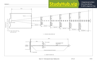THRESHOLD
POINT OF ORIGIN
TRANSVERSE
SCALE
LONGITUDINAL SCALE
Runway
centre line
Threshold lights
300 m crossbar
Sequenced flashing lights
at 30 m intervals
30 centre line barrettes at 30 m intervals
A — DISTANCE CODED CENTRE LINE
B — BARRETTE CENTRE LINE
1.5
m
1.5
m
2.7
m
2.7
m
45
m
2.7
m
52.5
m
37.5
m
30
m
2.7
m
22.5
m
2.7
m
300 m
150 ± 6 m
150 ± 6 m
150 ± 15 m
150 ± 15 m
150 ± 22.5 m
150 ± 22.5 m
0
0
25 50 75 100 125 150 m
m
30
25
20
15
10
5
4.5 m
900 m
30
m
10.5 m
10.5 m
300 m
Attachment A Annex 14 — Aerodromes
ATT A-23
Figure A-8. Precision approach category I lighting systems 8/11/18
 