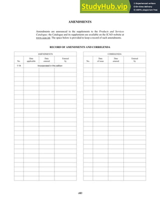 (iii)
AMENDMENTS
Amendments are announced in the supplements to the Products and Services
Catalogue; the Catalogue and its supplements are available on the ICAO website at
www.icao.int. The space below is provided to keep a record of such amendments.
RECORD OF AMENDMENTS AND CORRIGENDA
AMENDMENTS CORRIGENDA
No.
Date
applicable
Date
entered
Entered
by No.
Date
of issue
Date
entered
Entered
by
1-14 Incorporated in this edition
 