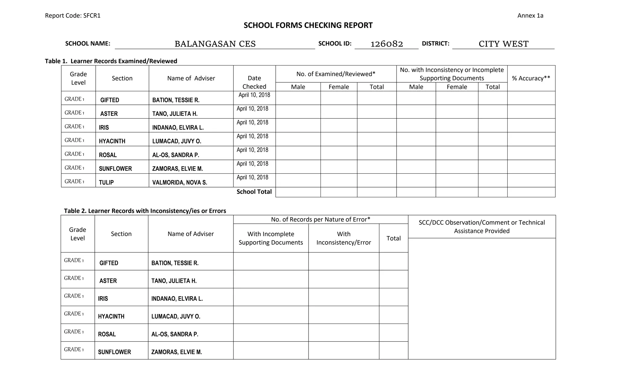 Annex 1a School Forms Checking Report.docx