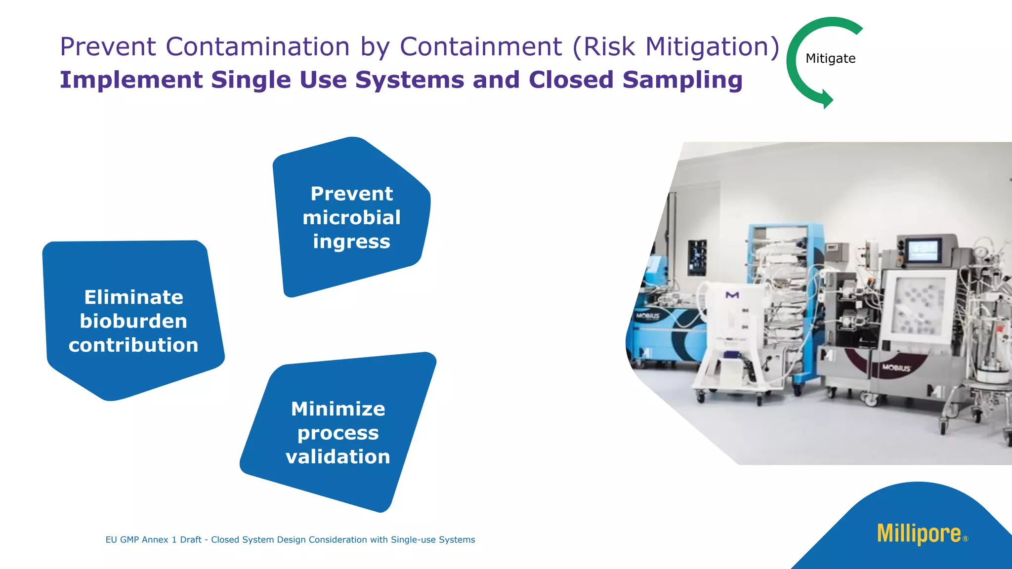 Prevent Contamination by Containment (Risk Mitigation)
Implement Single Use Systems and Closed Sampling
Eliminate
bioburden
contribution
Prevent
microbial
ingress
Minimize
process
validation
Mitigate
EU GMP Annex 1 Draft - Closed System Design Consideration with Single-use Systems
 