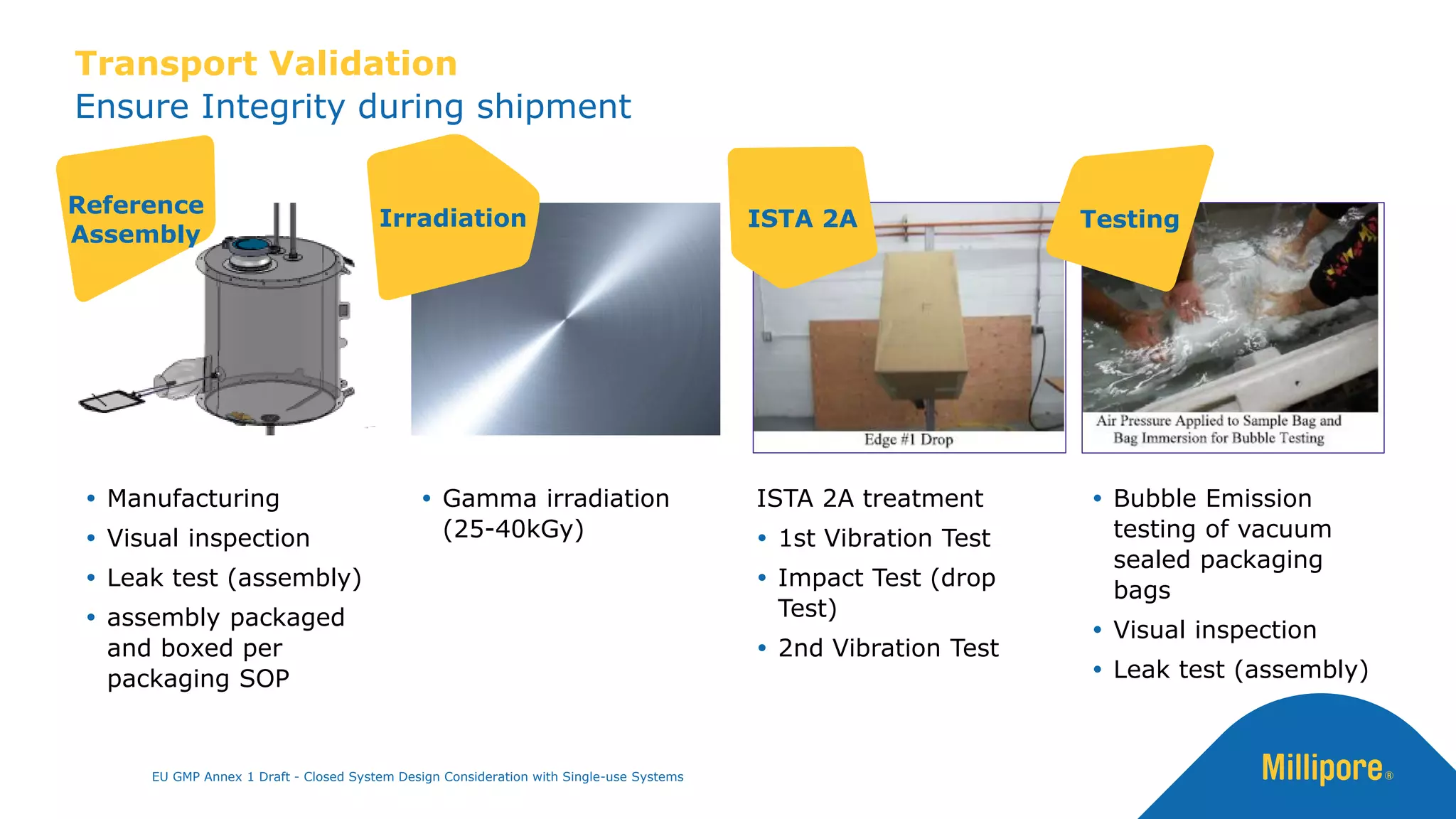 Ensure Integrity during shipment
Transport Validation
 Manufacturing
 Visual inspection
 Leak test (assembly)
 assembly packaged
and boxed per
packaging SOP
 Gamma irradiation
(25-40kGy)
ISTA 2A treatment
 1st Vibration Test
 Impact Test (drop
Test)
 2nd Vibration Test
 Bubble Emission
testing of vacuum
sealed packaging
bags
 Visual inspection
 Leak test (assembly)
ISTA 2A
Reference
Assembly
Irradiation Testing
EU GMP Annex 1 Draft - Closed System Design Consideration with Single-use Systems
 