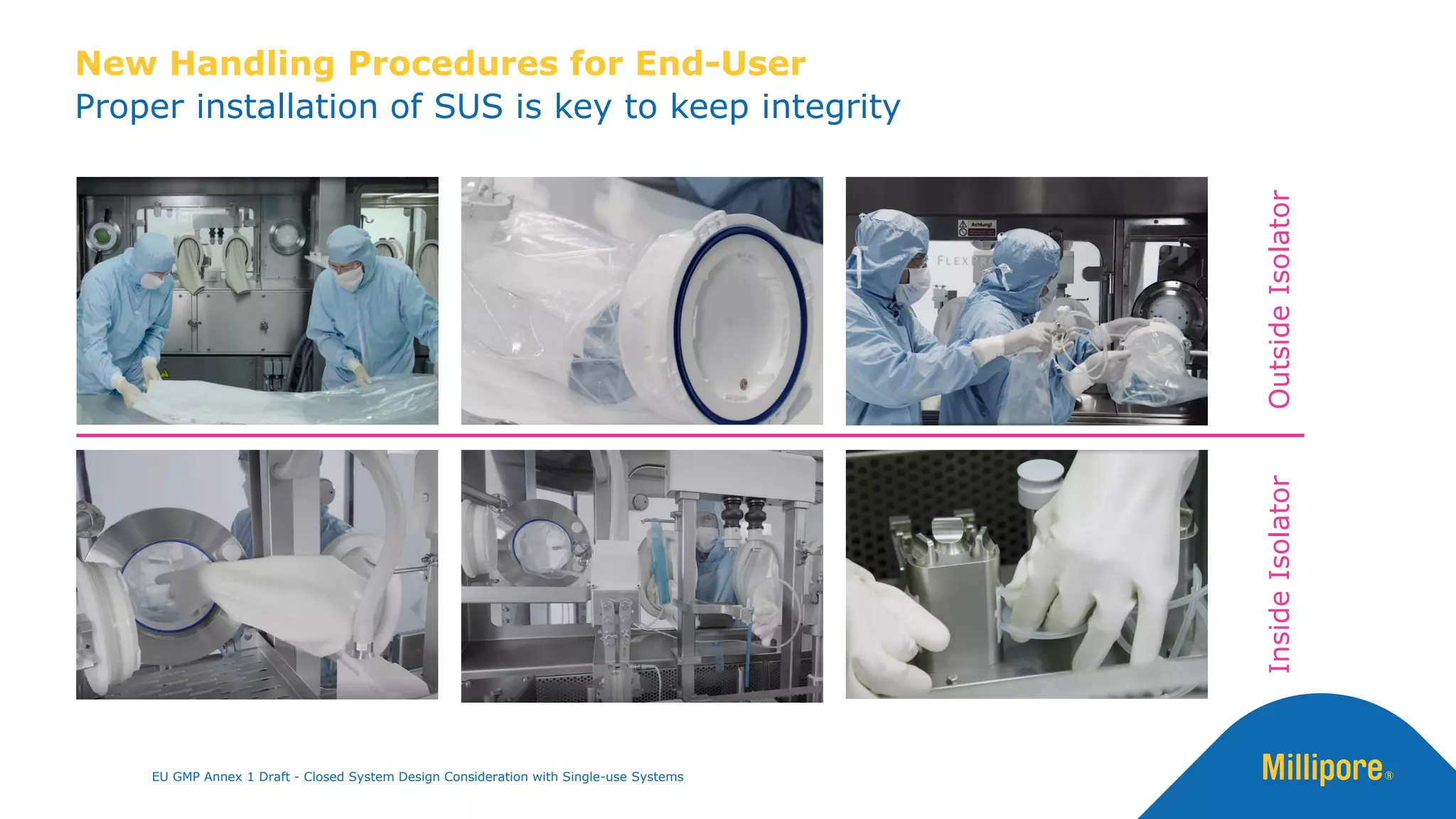 Proper installation of SUS is key to keep integrity
New Handling Procedures for End-User
Outside
Isolator
Inside
Isolator
EU GMP Annex 1 Draft - Closed System Design Consideration with Single-use Systems
 