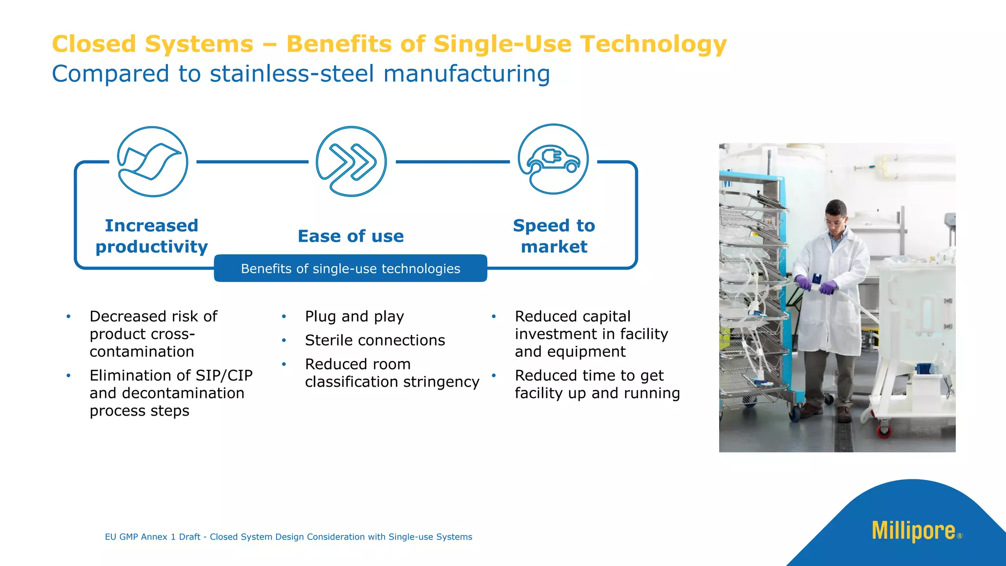 Closed Systems – Benefits of Single-Use Technology
Compared to stainless-steel manufacturing
Benefits of single-use technologies
Speed to
market
Ease of use
Increased
productivity
• Plug and play
• Sterile connections
• Reduced room
classification stringency
• Decreased risk of
product cross-
contamination
• Elimination of SIP/CIP
and decontamination
process steps
• Reduced capital
investment in facility
and equipment
• Reduced time to get
facility up and running
EU GMP Annex 1 Draft - Closed System Design Consideration with Single-use Systems
 