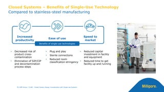 EU GMP Annex 1 Draft - Closed System Design Consideration with Single ...