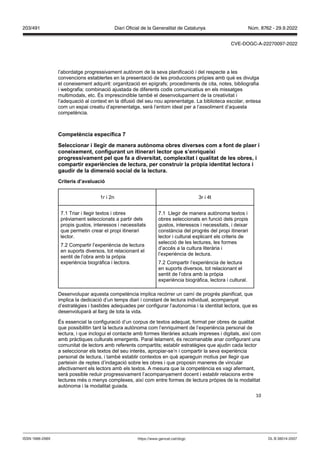 10
l’abordatge progressivament autònom de la seva planificació i del respecte a les
convencions establertes en la presentació de les produccions pròpies amb què es divulga
el coneixement adquirit: organització en epígrafs; procediments de cita, notes, bibliografia
i webgrafia; combinació ajustada de diferents codis comunicatius en els missatges
multimodals, etc. És imprescindible també el desenvolupament de la creativitat i
l’adequació al context en la difusió del seu nou aprenentatge. La biblioteca escolar, entesa
com un espai creatiu d’aprenentatge, serà l’entorn ideal per a l’assoliment d’aquesta
competència.
Competència específica
Seleccionar i llegir de manera aut noma obres di erses com a font de plaer i
coneixement, configurant un itinerari lector que s’enriqueixi
progressi ament pel que fa a di ersitat, complexitat i qualitat de les obres, i
compartir experiències de lectura, per construir la pr pia identitat lectora i
gaudir de la dimensió social de la lectura
Criteris d’a aluació
1r i 2n 3r i 4t
7.1 Triar i llegir textos i obres
prèviament seleccionats a partir dels
propis gustos, interessos i necessitats
que permetin crear el propi itinerari
lector.
7.2 Compartir l’experiència de lectura
en suports diversos, tot relacionant el
sentit de l’obra amb la pròpia
experiència biogràfica i lectora.
7.1 Llegir de manera autònoma textos i
obres seleccionats en funció dels propis
gustos, interessos i necessitats, i deixar
constància del progrés del propi itinerari
lector i cultural explicant els criteris de
selecció de les lectures, les formes
d’accés a la cultura literària i
l’experiència de lectura.
7.2 Compartir l’experiència de lectura
en suports diversos, tot relacionant el
sentit de l’obra amb la pròpia
experiència biogràfica, lectora i cultural.
Desenvolupar aquesta competència implica recórrer un camí de progrés planificat, que
implica la dedicació d’un temps diari i constant de lectura individual, acompanyat
d’estratègies i bastides adequades per configurar l’autonomia i la identitat lectora, que es
desenvoluparà al llarg de tota la vida.
És essencial la configuració d’un corpus de textos adequat, format per obres de qualitat
que possibilitin tant la lectura autònoma com l’enriquiment de l’experiència personal de
lectura, i que inclogui el contacte amb formes literàries actuals impreses i digitals, així com
amb pràctiques culturals emergents. Paral·lelament, és recomanable anar configurant una
comunitat de lectors amb referents compartits; establir estratègies que ajudin cada lector
a seleccionar els textos del seu interès, apropiar-se’n i compartir la seva experiència
personal de lectura, i també establir contextos en què apareguin motius per llegir que
parteixin de reptes d’indagació sobre les obres i que proposin maneres de vincular
afectivament els lectors amb els textos. A mesura que la competència es vagi afermant,
serà possible reduir progressivament l’acompanyament docent i establir relacions entre
lectures més o menys complexes, així com entre formes de lectura pròpies de la modalitat
autònoma i la modalitat guiada.
DL B 38014-2007
ISSN 1988-298X https://www.gencat.cat/dogc
Núm. 8762 - 29.9.2022
203/491 Diari Oficial de la Generalitat de Catalunya
CVE-DOGC-A-22270097-2022
 