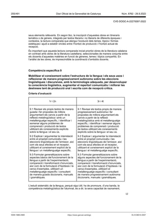 12
seus elements rellevants. En segon lloc, la inscripció d’aquestes obres en itineraris
temàtics o de gènere, integrats per textos literaris i no literaris de diferents èpoques i
contextos, la lectura comparada que atengui l’evolució dels temes, tòpics i formes
estètiques i ajudi a establir vincles entre l’horitzó de producció i l’horitzó actual de
recepció.
És important que aquesta lectura comparada inicial prioritzi obres de la literatura catalana
en contrast amb obres de la literatura castellana, seleccionades de manera conjunta entre
els docents d’aquestes matèries en funció de gèneres, temes i tòpics compartits. En
l’anàlisi de les obres, és imprescindible la coordinació d’ambdós docents.
Competència específica
Mobilit ar el coneixement sobre l’estructura de la llengua i els seus usos i
reflexionar de manera progressi ament aut noma sobre les eleccions
lingüístiques i discursi es, amb la terminologia adequada, per desen olupar
la consciència lingüística, augmentar el repertori comunicatiu i millorar les
destreses tant de producció oral i escrita com de recepció crítica
Criteris d’a aluació
1r i 2n 3r i 4t
9.1 Revisar els propis textos de manera
guiada i fer propostes de millora
argumentant els canvis a partir de la
reflexió metalingüística i amb un
metallenguatge específic, i identificar i
esmenar alguns problemes de
comprensió i producció de textos
utilitzant els coneixements explícits
sobre la llengua i el seu ús.
9.2 Explicar i argumentar la interrelació
entre el propòsit comunicatiu i les
eleccions lingüístiques de l’emissor, així
com els seus efectes en el receptor,
utilitzant el coneixement explícit de la
llengua i un metallenguatge específic.
9.3 Formular generalitzacions sobre
aspectes bàsics del funcionament de la
llengua a partir de l’experimentació,
comparació i transformació d’enunciats,
així com de la formulació d’hipòtesis i la
cerca d’exemples, utilitzant un
metallenguatge específic i consultant
de manera guiada diccionaris, manuals
i gramàtiques.
9.1 Revisar els textos propis de manera
progressivament autònoma i fer
propostes de millora argumentant els
canvis a partir de la reflexió
metalingüística amb el metallenguatge
específic, i identificar i esmenar alguns
problemes de comprensió i producció
de textos utilitzant els coneixements
explícits sobre la llengua i el seu ús.
9.2 Explicar i argumentar la interrelació
entre el propòsit comunicatiu i les
eleccions lingüístiques de l’emissor, així
com els seus efectes en el receptor,
utilitzant el coneixement explícit de la
llengua i el metallenguatge específic.
9.3 Formular generalitzacions sobre
alguns aspectes del funcionament de la
llengua a partir de l’experimentació,
comparació i transformació d’enunciats,
així com de la formulació d’hipòtesis i la
cerca d’exemples, utilitzant el
metallenguatge específic i consultant
de manera progressivament autònoma
diccionaris, manuals i gramàtiques.
L’estudi sistemàtic de la llengua, perquè sigui útil, ha de promoure, d’una banda, la
competència metalingüística de l’alumnat, és a dir, la seva capacitat de raonament,
DL B 38014-2007
ISSN 1988-298X https://www.gencat.cat/dogc
Núm. 8762 - 29.9.2022
205/491 Diari Oficial de la Generalitat de Catalunya
CVE-DOGC-A-22270097-2022
 