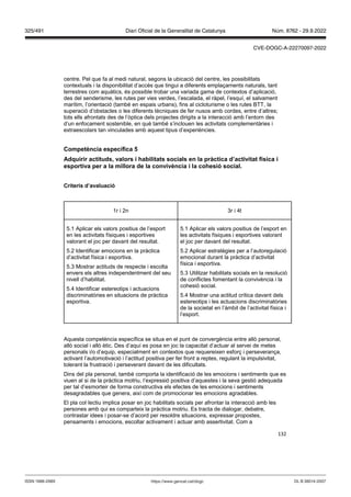 132
centre. Pel que fa al medi natural, segons la ubicació del centre, les possibilitats
contextuals i la disponibilitat d’accés que tingui a diferents emplaçaments naturals, tant
terrestres com aquàtics, és possible trobar una variada gama de contextos d’aplicació,
des del senderisme, les rutes per vies verdes, l’escalada, el ràpel, l’esquí, el salvament
marítim, l’orientació (també en espais urbans), fins al cicloturisme o les rutes BTT, la
superació d’obstacles o les diferents tècniques de fer nusos amb cordes, entre d’altres;
tots ells afrontats des de l’òptica dels projectes dirigits a la interacció amb l’entorn des
d’un enfocament sostenible, en què també s’inclouen les activitats complementàries i
extraescolars tan vinculades amb aquest tipus d’experiències.
Competència específica
Adquirir actituds, alors i habilitats socials en la pràctica d’acti itat física i
esporti a per a la millora de la con i ència i la cohesió social
Criteris d’a aluació
1r i 2n 3r i 4t
5.1 Aplicar els valors positius de l’esport
en les activitats físiques i esportives
valorant el joc per davant del resultat.
5.2 Identificar emocions en la pràctica
d’activitat física i esportiva.
5.3 Mostrar actituds de respecte i escolta
envers els altres independentment del seu
nivell d’habilitat.
5.4 Identificar estereotips i actuacions
discriminatòries en situacions de pràctica
esportiva.
5.1 Aplicar els valors positius de l’esport en
les activitats físiques i esportives valorant
el joc per davant del resultat.
5.2 Aplicar estratègies per a l’autoregulació
emocional durant la pràctica d’activitat
física i esportiva.
5.3 Utilitzar habilitats socials en la resolució
de conflictes fomentant la convivència i la
cohesió social.
5.4 Mostrar una actitud crítica davant dels
estereotips i les actuacions discriminatòries
de la societat en l’àmbit de l’activitat física i
l’esport.
Aquesta competència específica se situa en el punt de convergència entre allò personal,
allò social i allò ètic. Des d’aquí es posa en joc la capacitat d’actuar al servei de metes
personals i/o d’equip, especialment en contextos que requereixen esforç i perseverança,
activant l’automotivació i l’actitud positiva per fer front a reptes, regulant la impulsivitat,
tolerant la frustració i perseverant davant de les dificultats.
Dins del pla personal, també comporta la identificació de les emocions i sentiments que es
viuen al si de la pràctica motriu, l’expressió positiva d’aquestes i la seva gestió adequada
per tal d’esmorteir de forma constructiva els efectes de les emocions i sentiments
desagradables que genera, així com de promocionar les emocions agradables.
El pla col·lectiu implica posar en joc habilitats socials per afrontar la interacció amb les
persones amb qui es comparteix la pràctica motriu. Es tracta de dialogar, debatre,
contrastar idees i posar-se d’acord per resoldre situacions, expressar propostes,
pensaments i emocions, escoltar activament i actuar amb assertivitat. Com a
DL B 38014-2007
ISSN 1988-298X https://www.gencat.cat/dogc
Núm. 8762 - 29.9.2022
325/491 Diari Oficial de la Generalitat de Catalunya
CVE-DOGC-A-22270097-2022
 