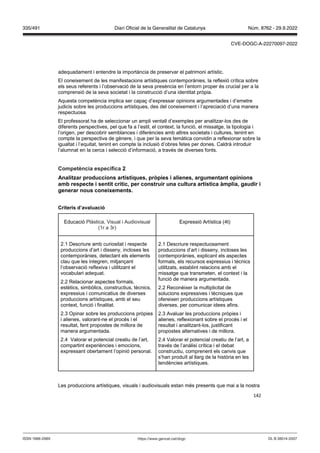 142
adequadament i entendre la importància de preservar el patrimoni artístic.
El coneixement de les manifestacions artístiques contemporànies, la reflexió crítica sobre
els seus referents i l’observació de la seva presència en l’entorn proper és crucial per a la
comprensió de la seva societat i la construcció d’una identitat pròpia.
Aquesta competència implica ser capaç d’expressar opinions argumentades i d’emetre
judicis sobre les produccions artístiques, des del coneixement i l’apreciació d’una manera
respectuosa.
El professorat ha de seleccionar un ampli ventall d’exemples per analitzar-los des de
diferents perspectives, pel que fa a l’estil, el context, la funció, el missatge, la tipologia i
l’origen, per descobrir semblances i diferències amb altres societats i cultures, tenint en
compte la perspectiva de gènere, i que per la seva temàtica convidin a reflexionar sobre la
igualtat i l’equitat, tenint en compte la inclusió d’obres fetes per dones. Caldrà introduir
l’alumnat en la cerca i selecció d’informació, a través de diverses fonts.
Competència específica
Analit ar produccions artístiques, pr pies i alienes, argumentant opinions
amb respecte i sentit crític, per construir una cultura artística àmplia, gaudir i
generar nous coneixements
Criteris d’a aluació
Educació Plàstica, Visual i Audiovisual
(1r a 3r)
Expressió Artística (4t)
2.1 Descriure amb curiositat i respecte
produccions d’art i disseny, incloses les
contemporànies, detectant els elements
clau que les integren, mitjançant
l’observació reflexiva i utilitzant el
vocabulari adequat.
2.2 Relacionar aspectes formals,
estètics, simbòlics, constructius, tècnics,
expressius i comunicatius de diverses
produccions artístiques, amb el seu
context, funció i finalitat.
2.3 Opinar sobre les produccions pròpies
i alienes, valorant-ne el procés i el
resultat, fent propostes de millora de
manera argumentada.
2.4 Valorar el potencial creatiu de l’art,
compartint experiències i emocions,
expressant obertament l’opinió personal.
2.1 Descriure respectuosament
produccions d’art i disseny, incloses les
contemporànies, explicant els aspectes
formals, els recursos expressius i tècnics
utilitzats, establint relacions amb el
missatge que transmeten, el context i la
funció de manera argumentada.
2.2 Reconèixer la multiplicitat de
solucions expressives i tècniques que
ofereixen produccions artístiques
diverses, per comunicar idees afins.
2.3 Avaluar les produccions pròpies i
alienes, reflexionant sobre el procés i el
resultat i analitzant-los, justificant
propostes alternatives i de millora.
2.4 Valorar el potencial creatiu de l’art, a
través de l’anàlisi crítica i el debat
constructiu, comprenent els canvis que
s’han produït al llarg de la història en les
tendències artístiques.
Les produccions artístiques, visuals i audiovisuals estan més presents que mai a la nostra
DL B 38014-2007
ISSN 1988-298X https://www.gencat.cat/dogc
Núm. 8762 - 29.9.2022
335/491 Diari Oficial de la Generalitat de Catalunya
CVE-DOGC-A-22270097-2022
 