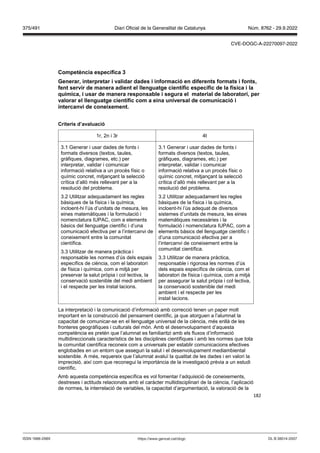 182
Competència específica
enerar, interpretar i alidar dades i informació en diferents formats i fonts,
fent ser ir de manera adient el llenguatge científic específic de la física i la
química, i usar de manera responsable i segura el material de laboratori, per
alorar el llenguatge científic com a eina uni ersal de comunicació i
intercan i de coneixement
Criteris d’a aluació
1r, 2n i 3r 4t
3.1 Generar i usar dades de fonts i
formats diversos (textos, taules,
gràfiques, diagrames, etc.) per
interpretar, validar i comunicar
informació relativa a un procés físic o
químic concret, mitjançant la selecció
crítica d’allò més rellevant per a la
resolució del problema.
3.2 Utilitzar adequadament les regles
bàsiques de la física i la química,
incloent-hi l’ús d’unitats de mesura, les
eines matemàtiques i la formulació i
nomenclatura IUPAC, com a elements
bàsics del llenguatge científic i d’una
comunicació efectiva per a l’intercanvi de
coneixement entre la comunitat
científica.
3.3 Utilitzar de manera pràctica i
responsable les normes d’ús dels espais
específics de ciència, com el laboratori
de física i química, com a mitjà per
preservar la salut pròpia i col·lectiva, la
conservació sostenible del medi ambient
i el respecte per les instal·lacions.
3.1 Generar i usar dades de fonts i
formats diversos (textos, taules,
gràfiques, diagrames, etc.) per
interpretar, validar i comunicar
informació relativa a un procés físic o
químic concret, mitjançant la selecció
crítica d’allò més rellevant per a la
resolució del problema.
3.2 Utilitzar adequadament les regles
bàsiques de la física i la química,
incloent-hi l’ús adequat de diversos
sistemes d’unitats de mesura, les eines
matemàtiques necessàries i la
formulació i nomenclatura IUPAC, com a
elements bàsics del llenguatge científic i
d’una comunicació efectiva per a
l’intercanvi de coneixement entre la
comunitat científica.
3.3 Utilitzar de manera pràctica,
responsable i rigorosa les normes d’ús
dels espais específics de ciència, com el
laboratori de física i química, com a mitjà
per assegurar la salut pròpia i col·lectiva,
la conservació sostenible del medi
ambient i el respecte per les
instal·lacions.
La interpretació i la comunicació d’informació amb correcció tenen un paper molt
important en la construcció del pensament científic, ja que atorguen a l’alumnat la
capacitat de comunicar-se en el llenguatge universal de la ciència, més enllà de les
fronteres geogràfiques i culturals del món. Amb el desenvolupament d’aquesta
competència es pretén que l’alumnat es familiaritzi amb els fluxos d’informació
multidireccionals característics de les disciplines científiques i amb les normes que tota
la comunitat científica reconeix com a universals per establir comunicacions efectives
englobades en un entorn que asseguri la salut i el desenvolupament mediambiental
sostenible. A més, requereix que l’alumnat avaluï la qualitat de les dades i en valori la
imprecisió, així com que reconegui la importància de la investigació prèvia a un estudi
científic.
Amb aquesta competència específica es vol fomentar l’adquisició de coneixements,
destreses i actituds relacionats amb el caràcter multidisciplinari de la ciència, l’aplicació
de normes, la interrelació de variables, la capacitat d’argumentació, la valoració de la
DL B 38014-2007
ISSN 1988-298X https://www.gencat.cat/dogc
Núm. 8762 - 29.9.2022
375/491 Diari Oficial de la Generalitat de Catalunya
CVE-DOGC-A-22270097-2022
 