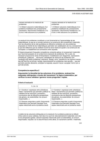214
manera raonada en la resolució de
problemes.
1.4 Obtenir solucions matemàtiques d’un
problema mobilitzant els coneixements
necessaris i discriminant l’existència o no
d’una o més solucions d’un problema.
manera raonada en la resolució de
problemes.
1.4 Obtenir solucions matemàtiques d’un
problema mobilitzant els coneixements
necessaris i discriminant l’existència o no
d’una o més solucions d’un problema.
La resolució de problemes constitueix un eix fonamental en l’aprenentatge de les
matemàtiques, ja que és un procés central en la construcció del coneixement matemàtic.
Tant les situacions de la vida quotidiana en diferents contextos com els problemes
proposats en l’àmbit de les matemàtiques permeten ser catalitzadors de nou coneixement,
ja que les reflexions que es realitzen durant la seva resolució ajuden a la construcció de
conceptes i a l’establiment de connexions entre aquests.
El desenvolupament d’aquesta competència comporta aplicar el coneixement matemàtic
que l’alumnat posseeix en el context de la resolució de problemes. Per a això, és
necessari proporcionar eines d’interpretació i modelització com diagrames, expressions
simbòliques, gràfiques…, tècniques i estratègies de resolució de problemes com
l’analogia amb altres problemes, estimació, assaig i error, resoldre-ho de manera inversa,
des del final fins al principi, tanteig, descomposició en problemes més senzills..., que els
permetin prendre decisions, anticipar la resposta, assumir riscos i acceptar l’error com a
part del procés.
Competència específica
Argumentar la idone tat de les solucions d’un problema, a aluant les
respostes obtingudes a tra s del raonament i la l gica matemàtica, per
erificar la se a alidesa i generar no es preguntes i reptes
Criteris d’a aluació
1r, 2n i 3r 4t
2.1 Construir i expressar amb coherència
idees i raonaments que permetin justificar la
validesa de les solucions, processos i
conclusions des de diferents perspectives
(de gènere, de sostenibilitat, de consum
responsable...).
2.2 Generar preguntes a partir d’arguments
matemàtics que permetin plantejar nous
reptes relacionats amb el problema resolt.
2.1 Construir i expressar amb coherència
idees i raonaments que permetin justificar la
validesa de les solucions, processos i
conclusions des de diferents perspectives
(de gènere, de sostenibilitat, de consum
responsable...).
2.2 Generar preguntes a partir d’arguments
matemàtics que permetin plantejar nous
reptes relacionats amb el problema resolt.
L’anàlisi de les solucions obtingudes en la resolució d’un problema potencia la reflexió
crítica sobre la seva validesa, tant des d’un punt de vista estrictament matemàtic com des
d’una perspectiva global, valorant aspectes relacionats amb la sostenibilitat, el consum
responsable, l’equitat o la no-discriminació entre altres. El raonament científic i matemàtic
DL B 38014-2007
ISSN 1988-298X https://www.gencat.cat/dogc
Núm. 8762 - 29.9.2022
407/491 Diari Oficial de la Generalitat de Catalunya
CVE-DOGC-A-22270097-2022
 